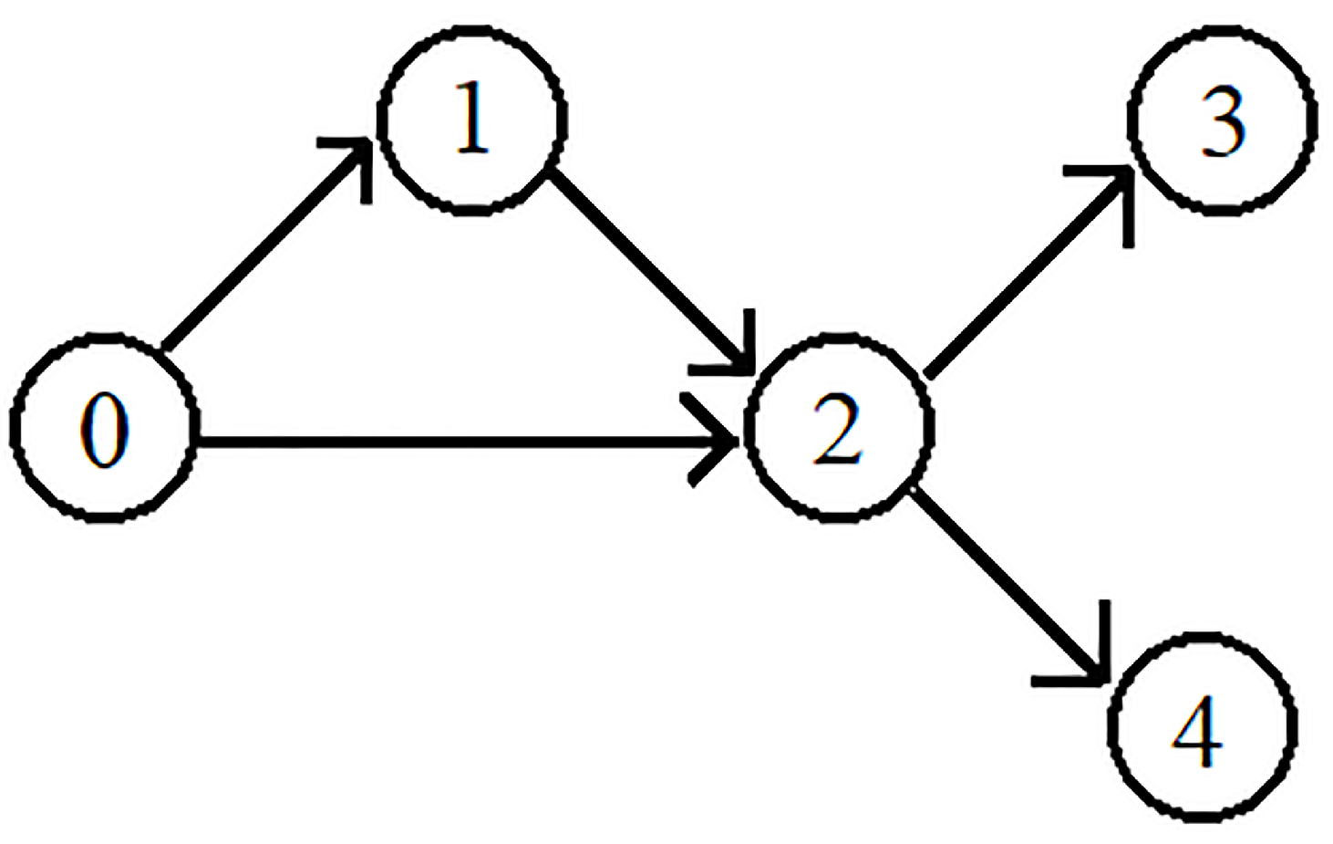 Mathematics 13 02810 g004 Mathematics 13 02810 g004
