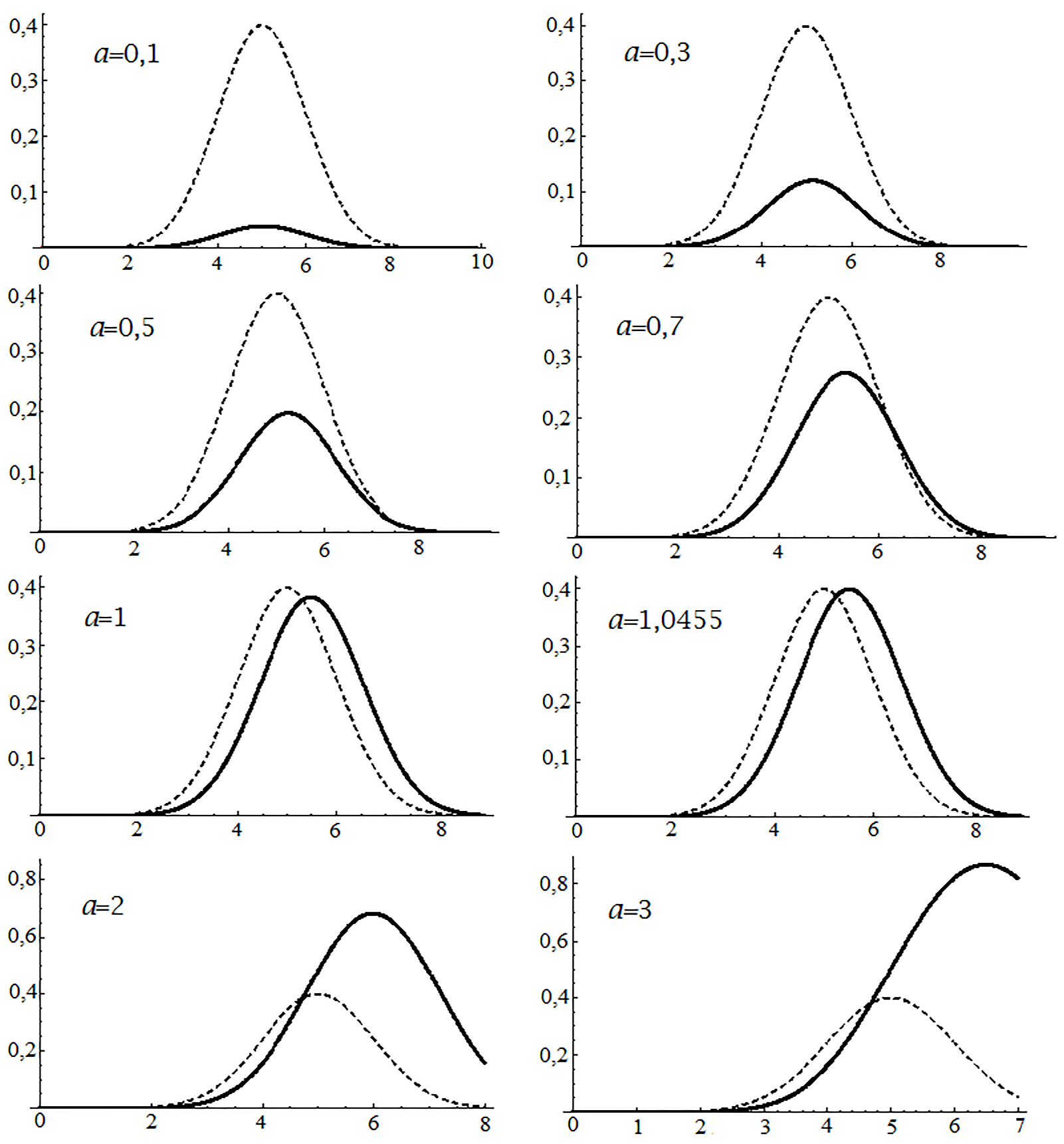 Mathematics 13 02810 g005 Mathematics 13 02810 g005