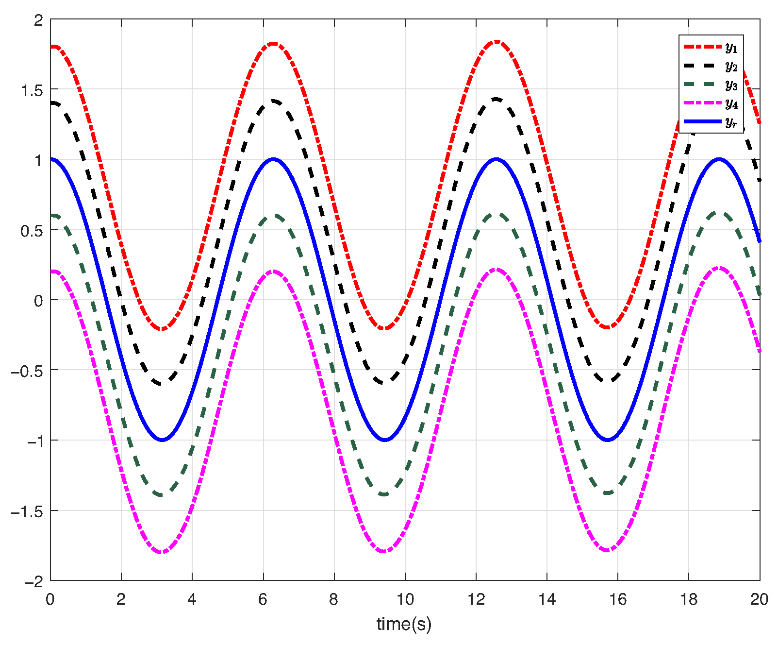 Mathematics 13 02813 g001