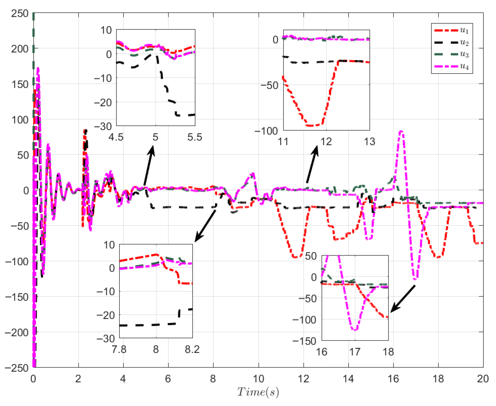 Mathematics 13 02813 g002