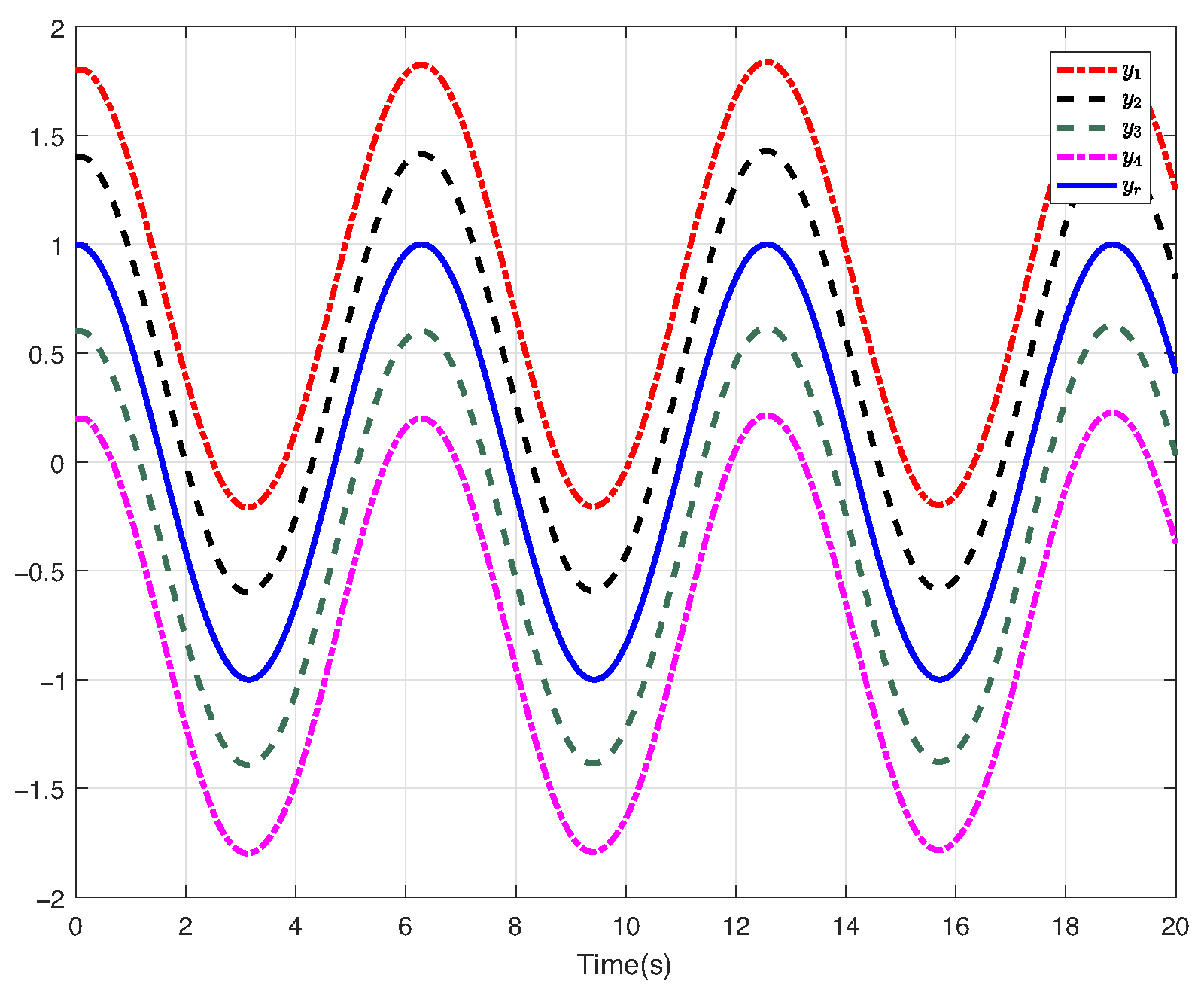 Mathematics 13 02813 g004