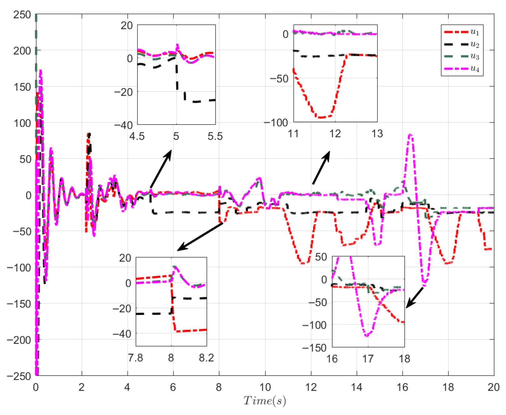 Mathematics 13 02813 g005
