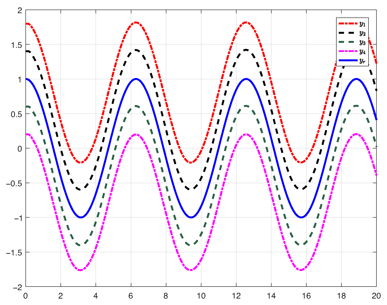 Mathematics 13 02813 g006