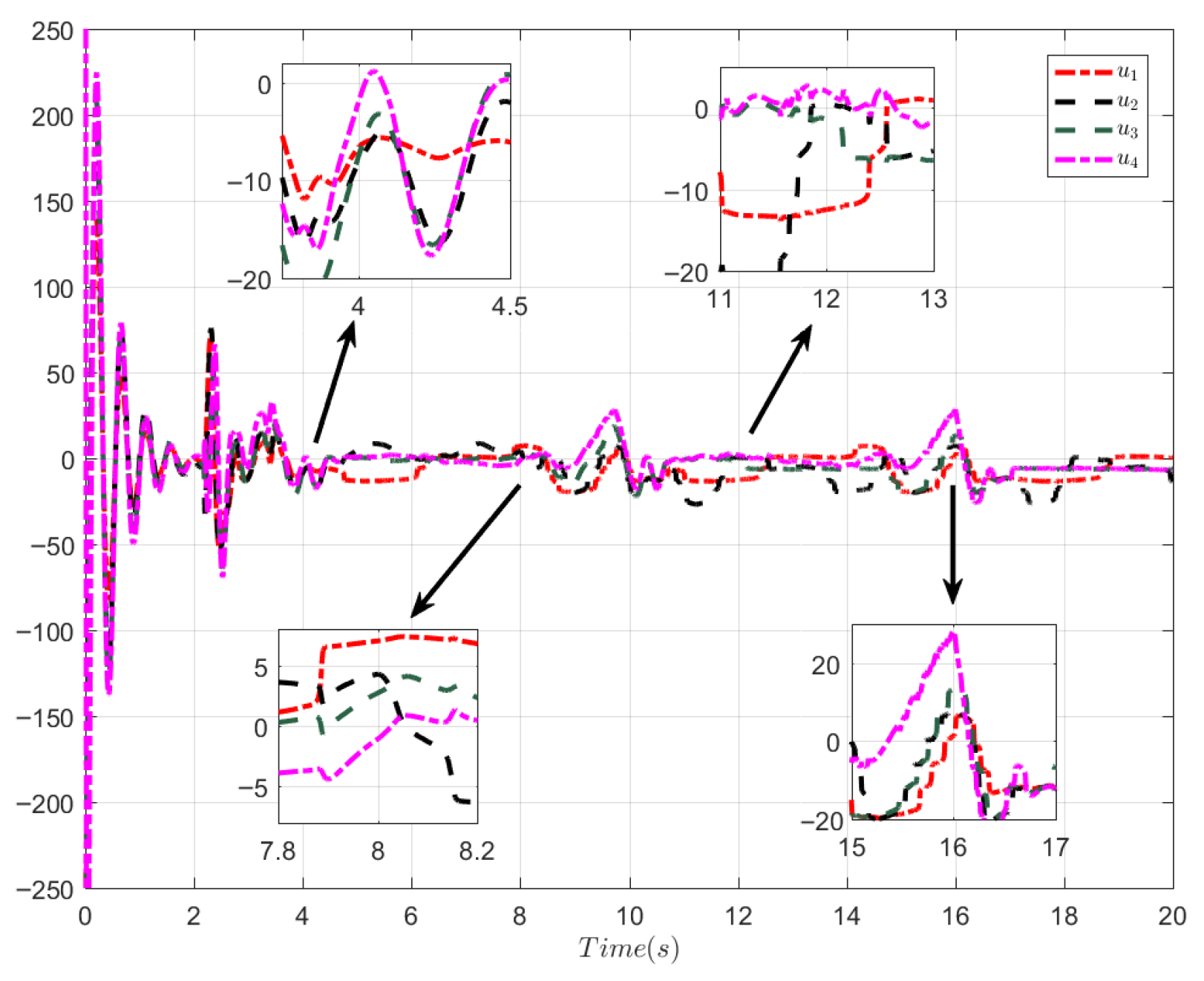 Mathematics 13 02813 g007