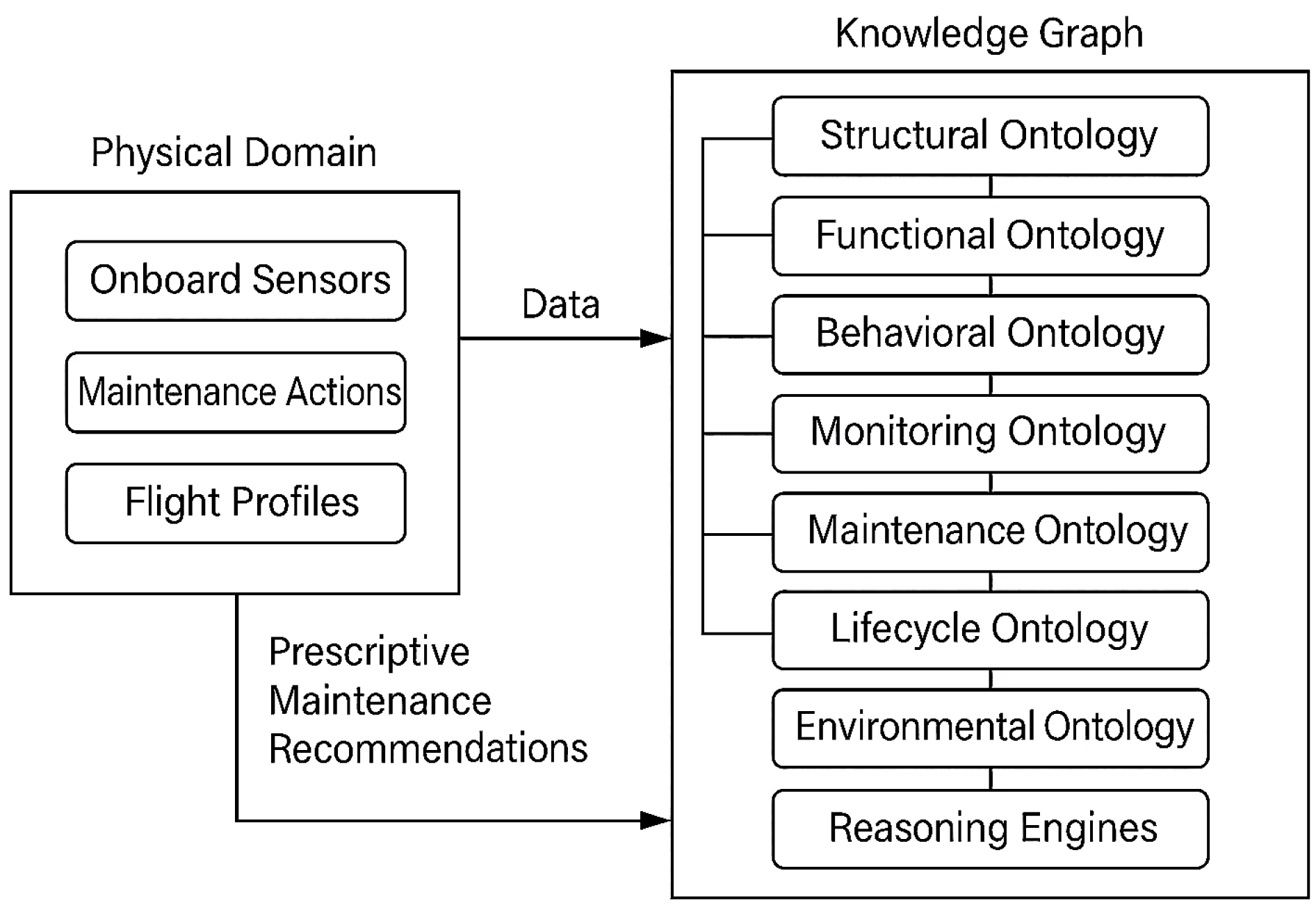 Mathematics 13 02817 g001