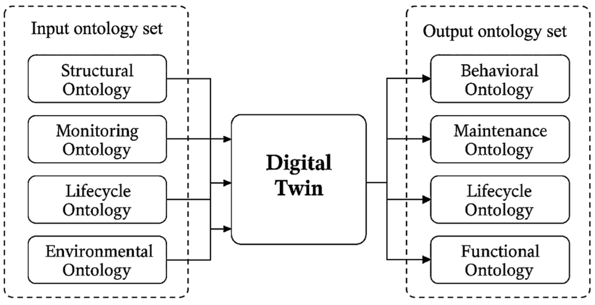 Mathematics 13 02817 g002