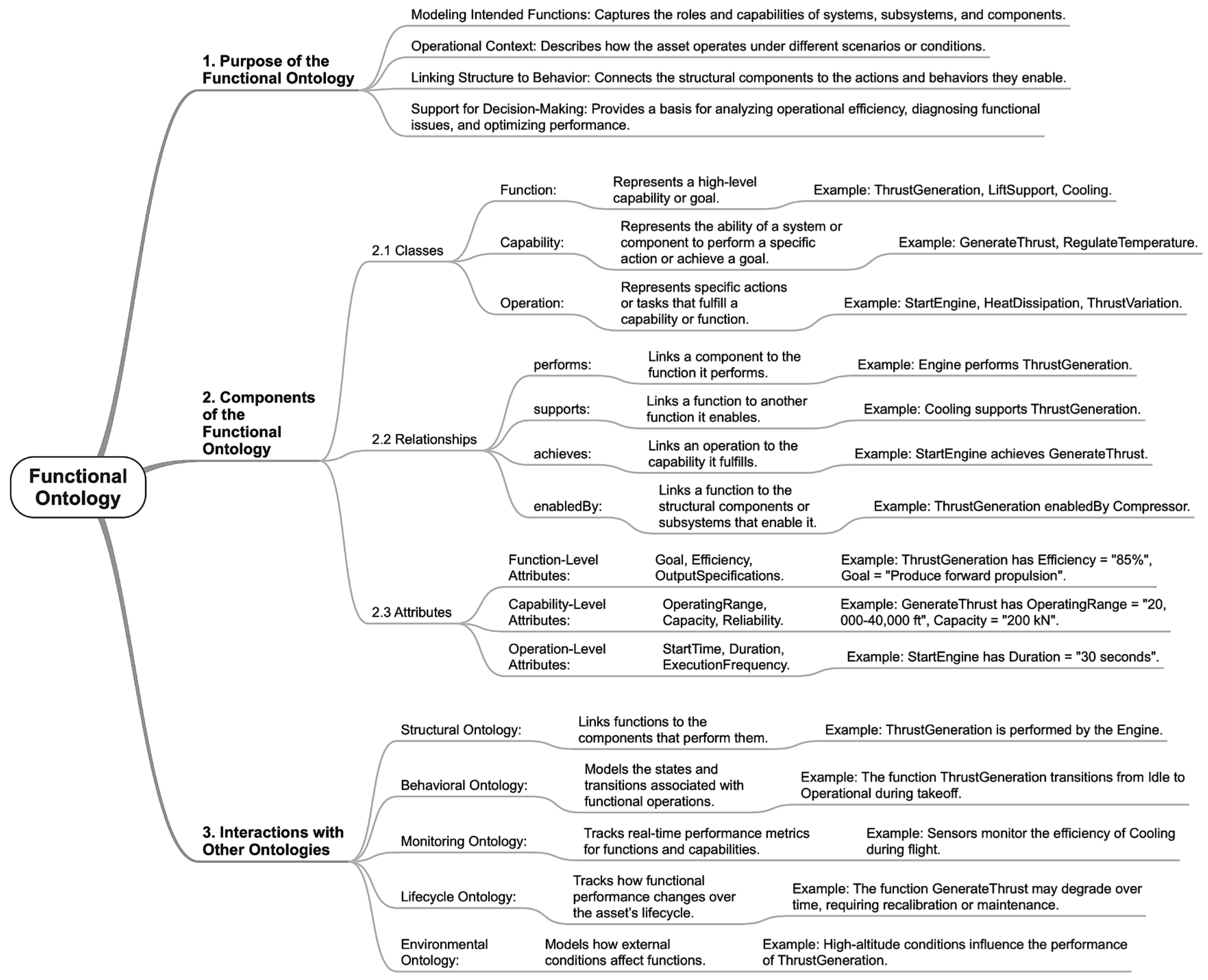 Mathematics 13 02817 g004