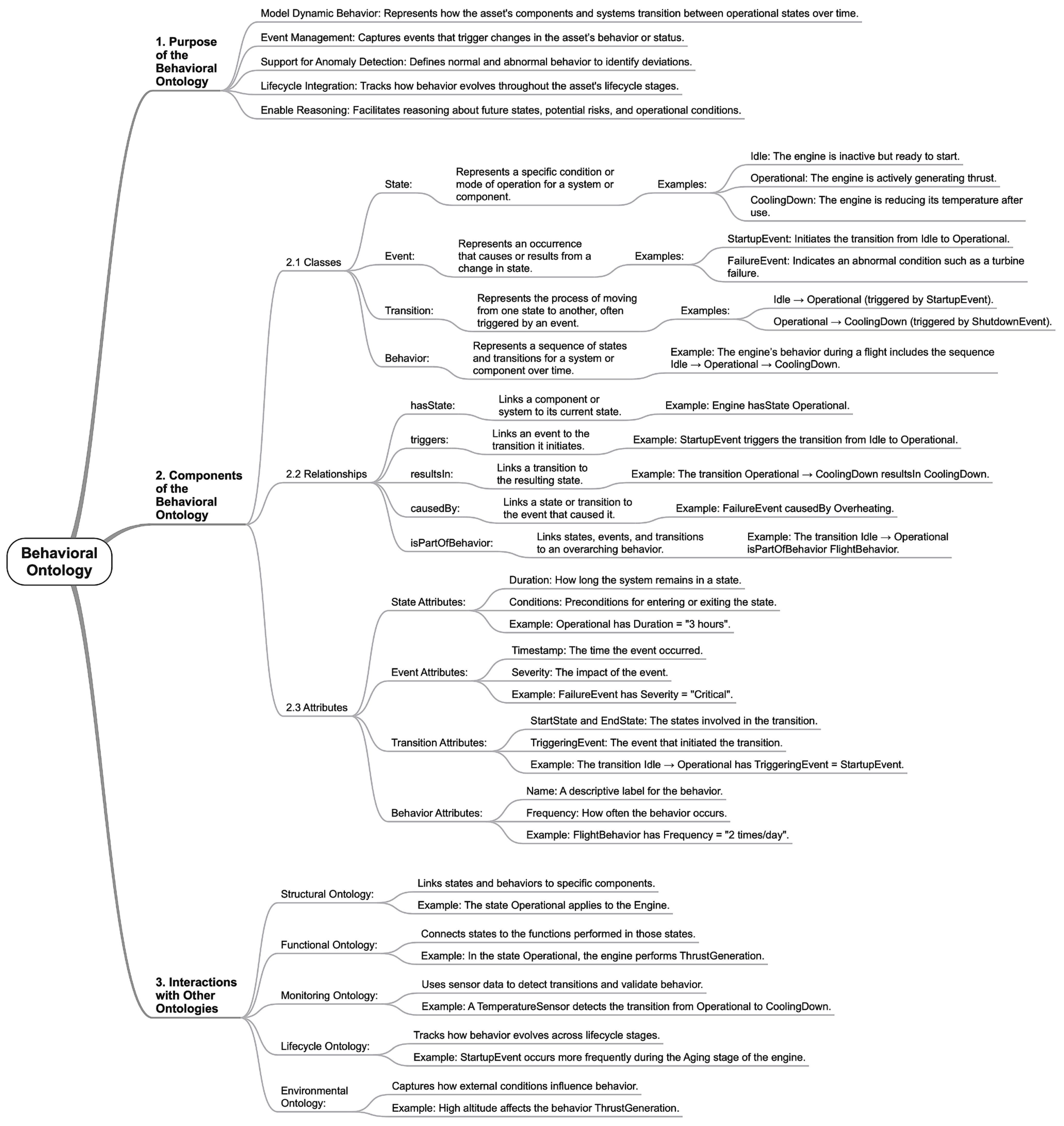 Mathematics 13 02817 g005