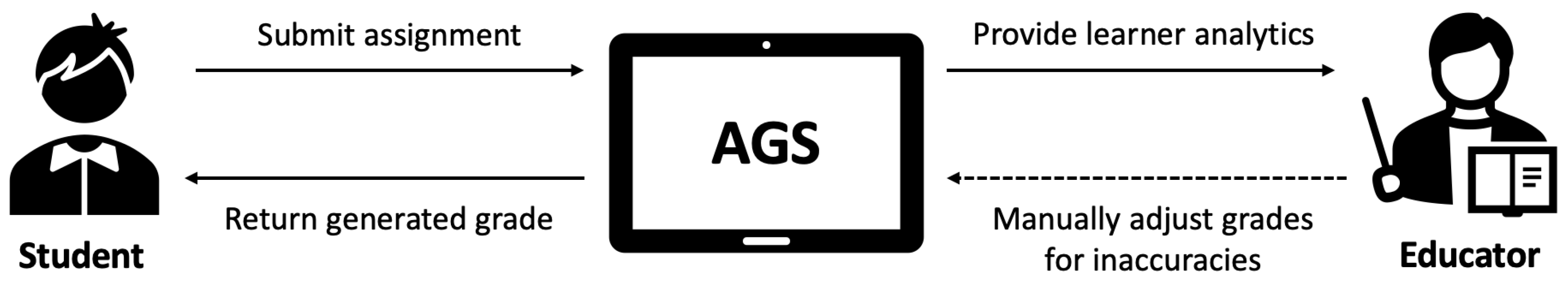 Mathematics 13 02828 g001 Mathematics 13 02828 g001