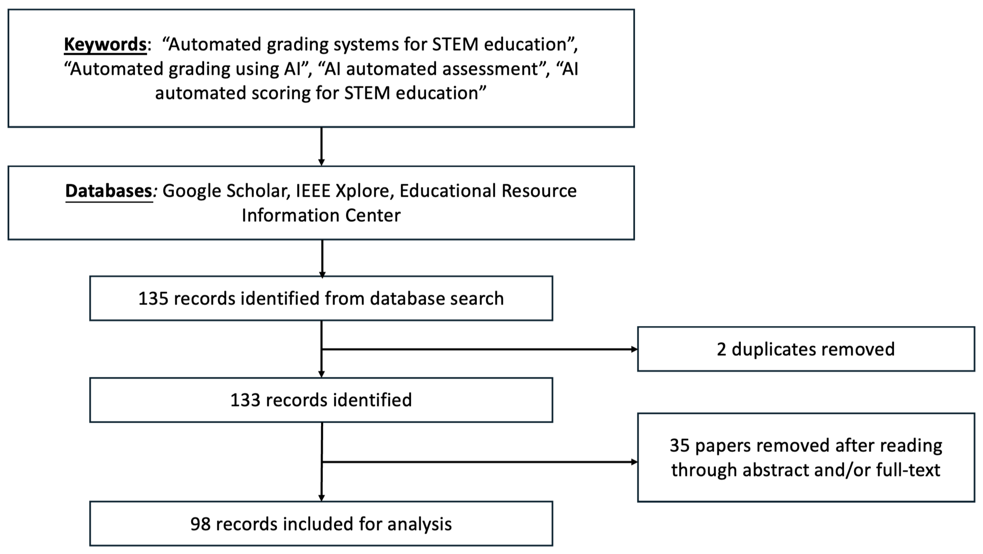 Mathematics 13 02828 g003 Mathematics 13 02828 g003