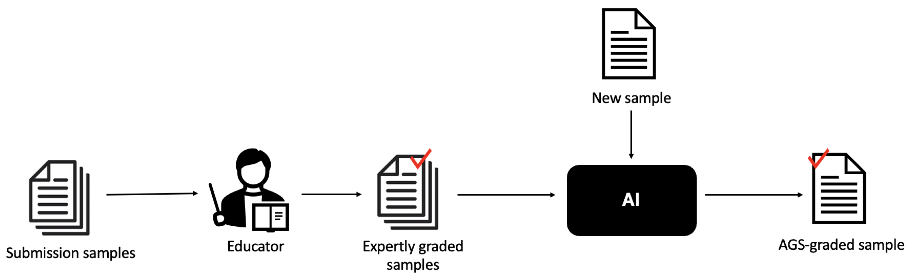 Mathematics 13 02828 g004 Mathematics 13 02828 g004