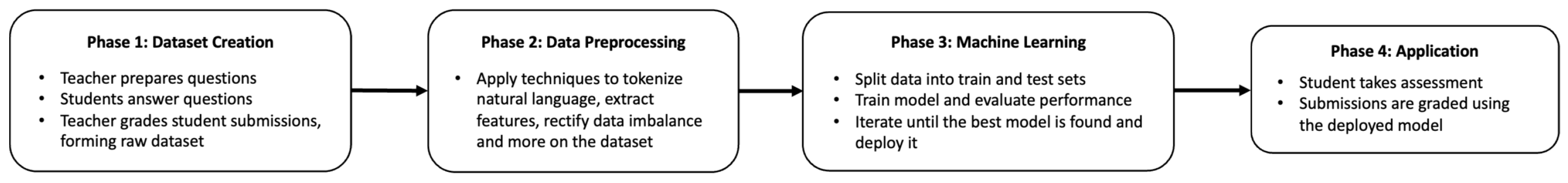 Mathematics 13 02828 g005 Mathematics 13 02828 g005