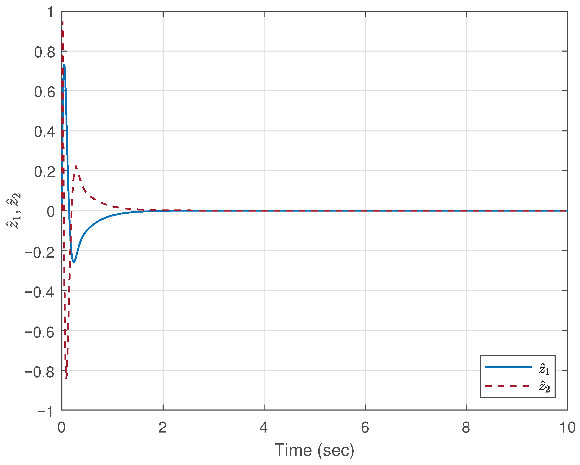 Mathematics 13 02829 g003