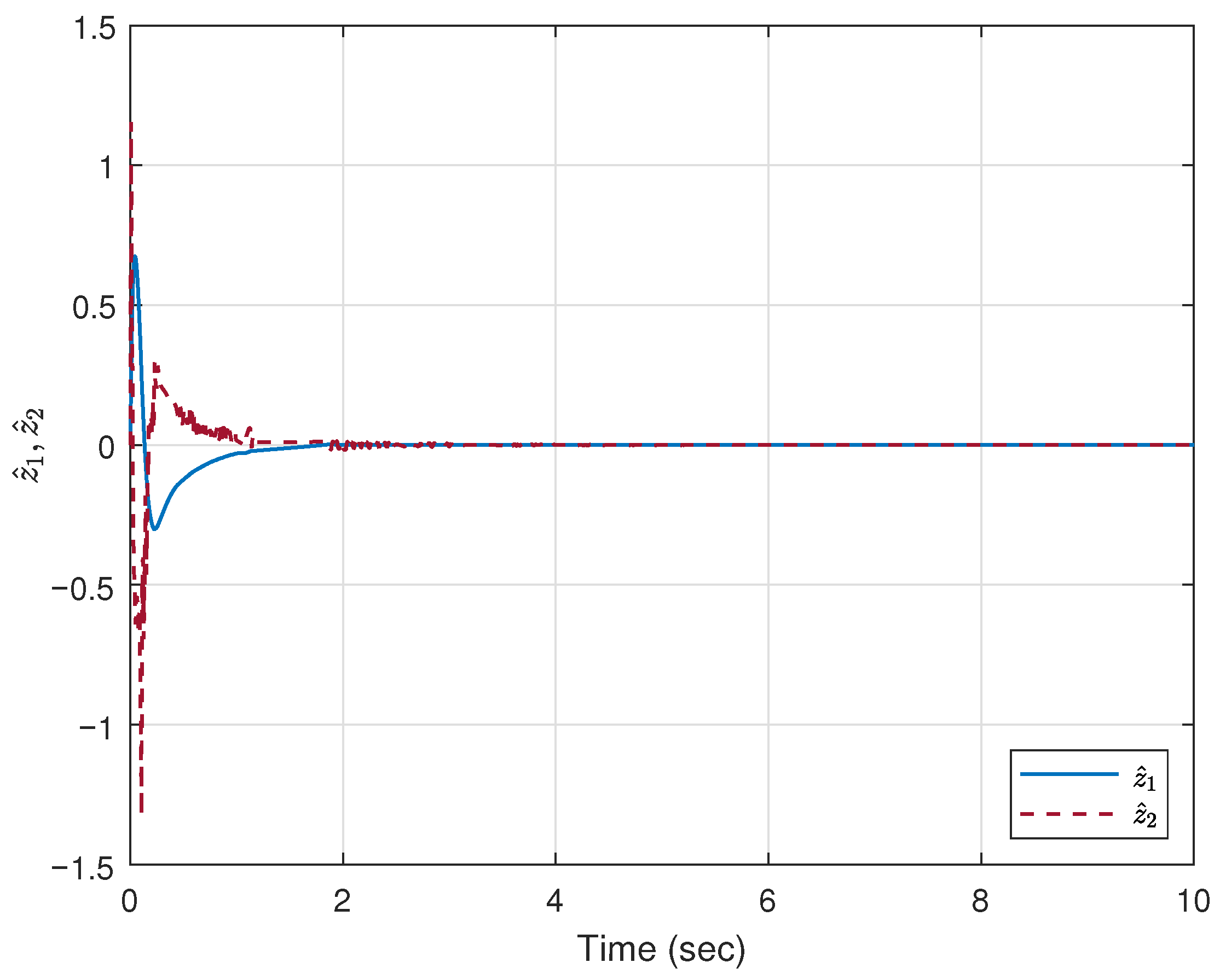 Mathematics 13 02829 g006