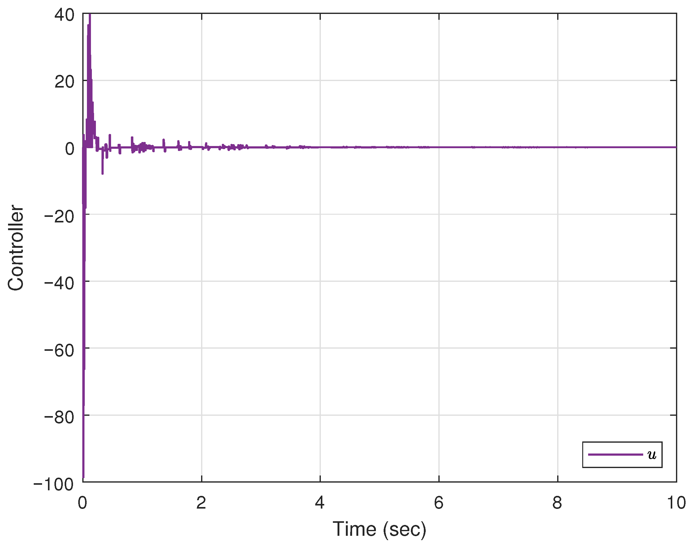 Mathematics 13 02829 g008