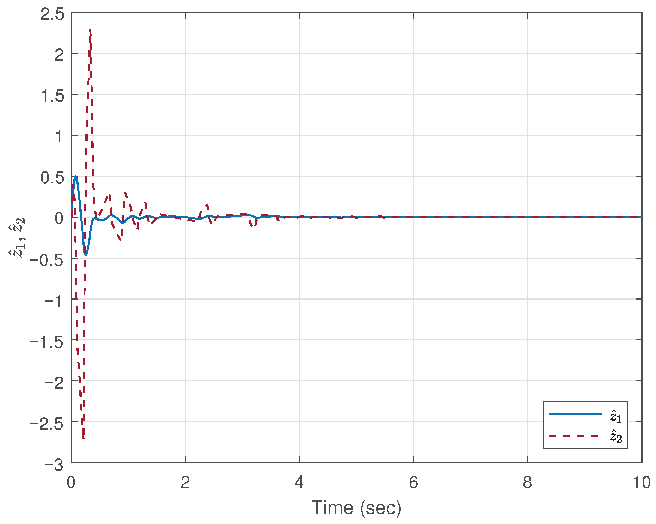 Mathematics 13 02829 g010