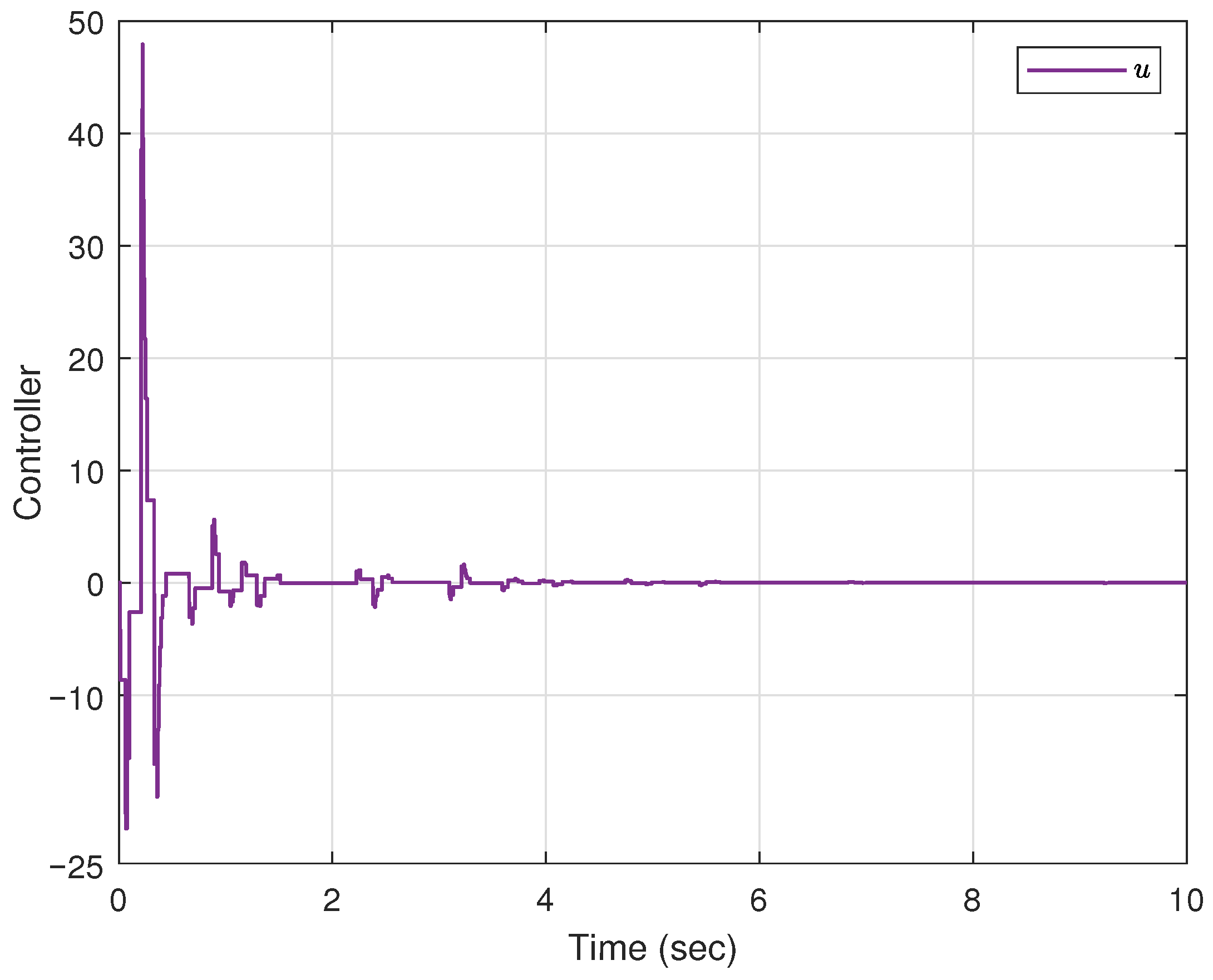 Mathematics 13 02829 g012