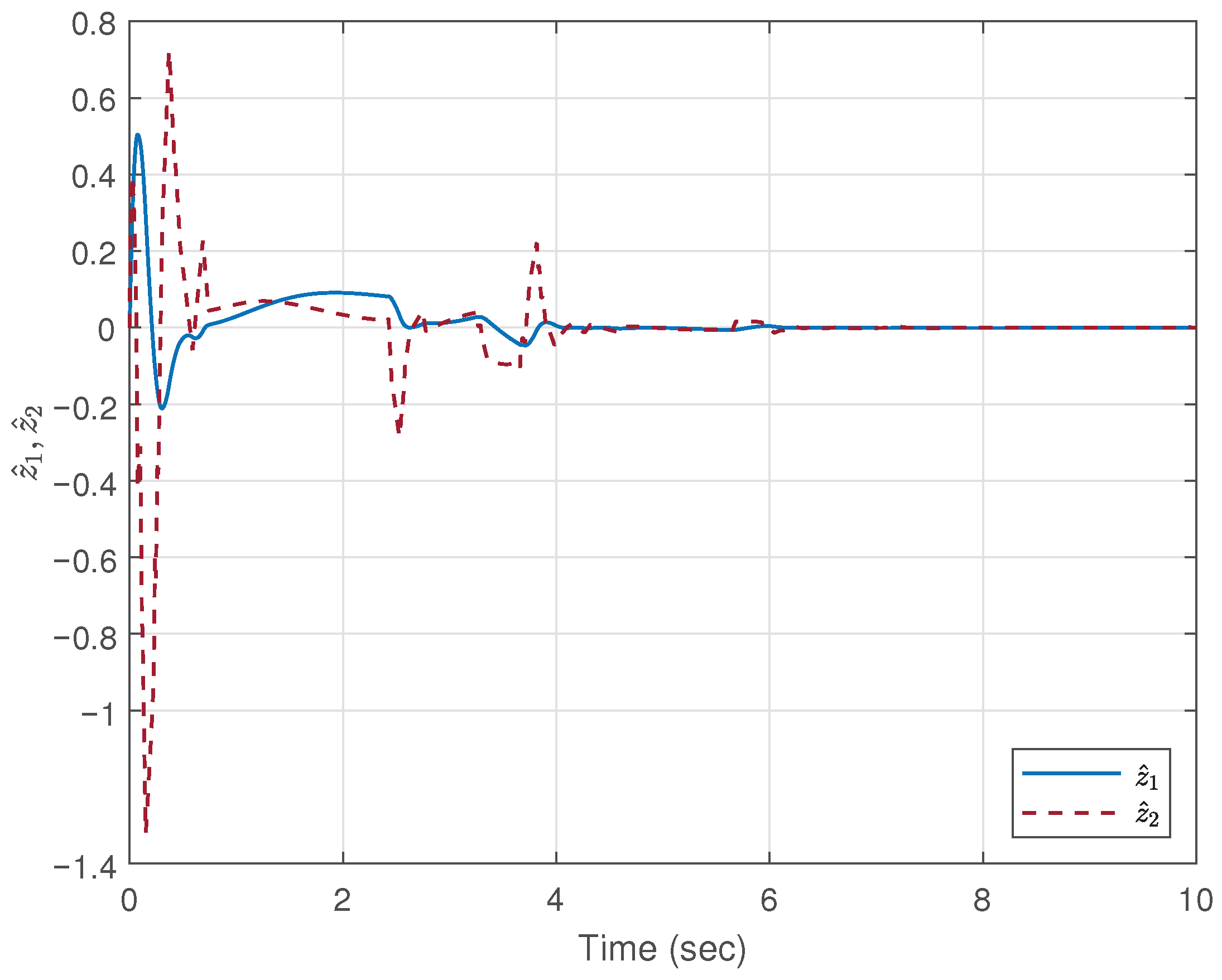 Mathematics 13 02829 g014