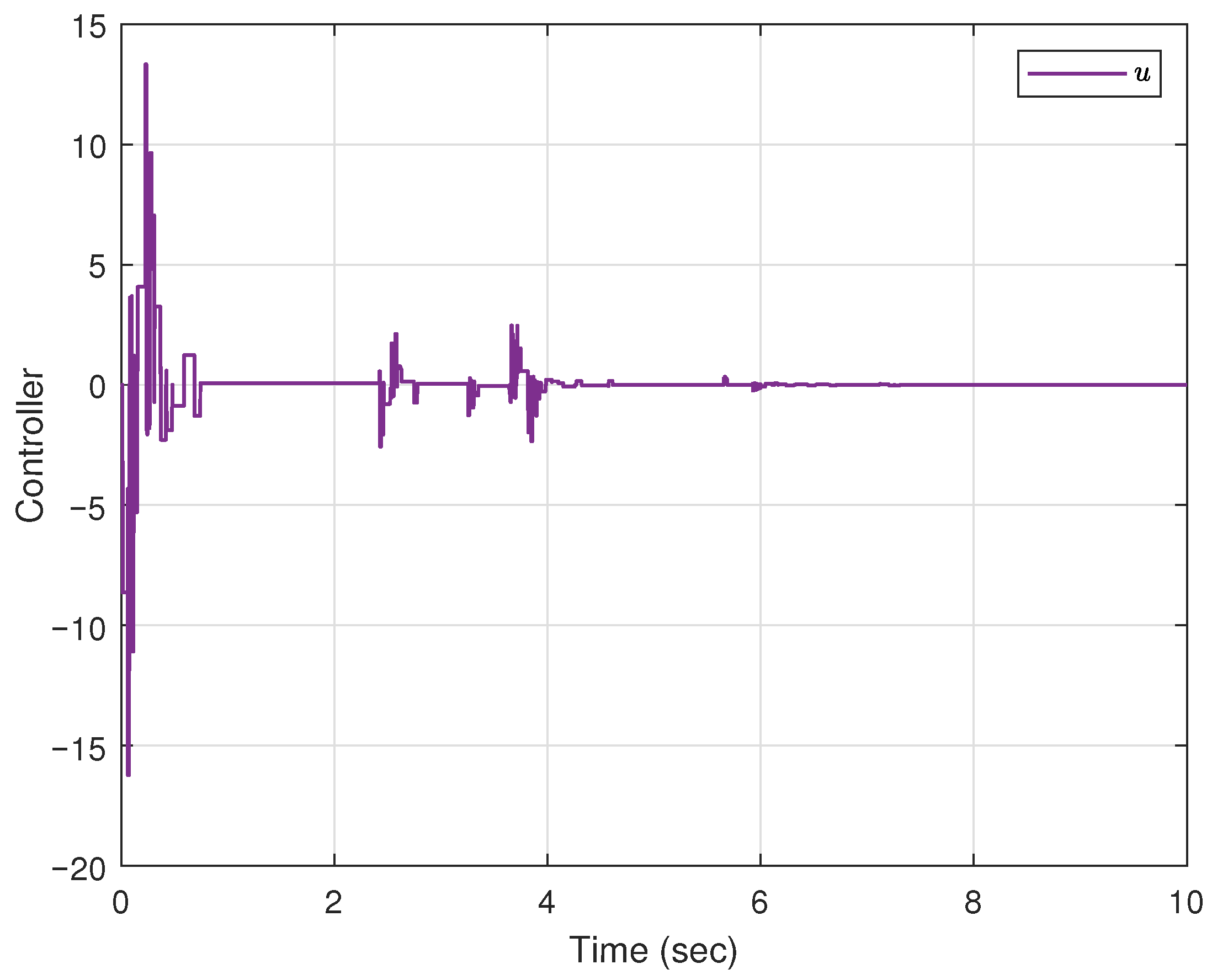 Mathematics 13 02829 g016