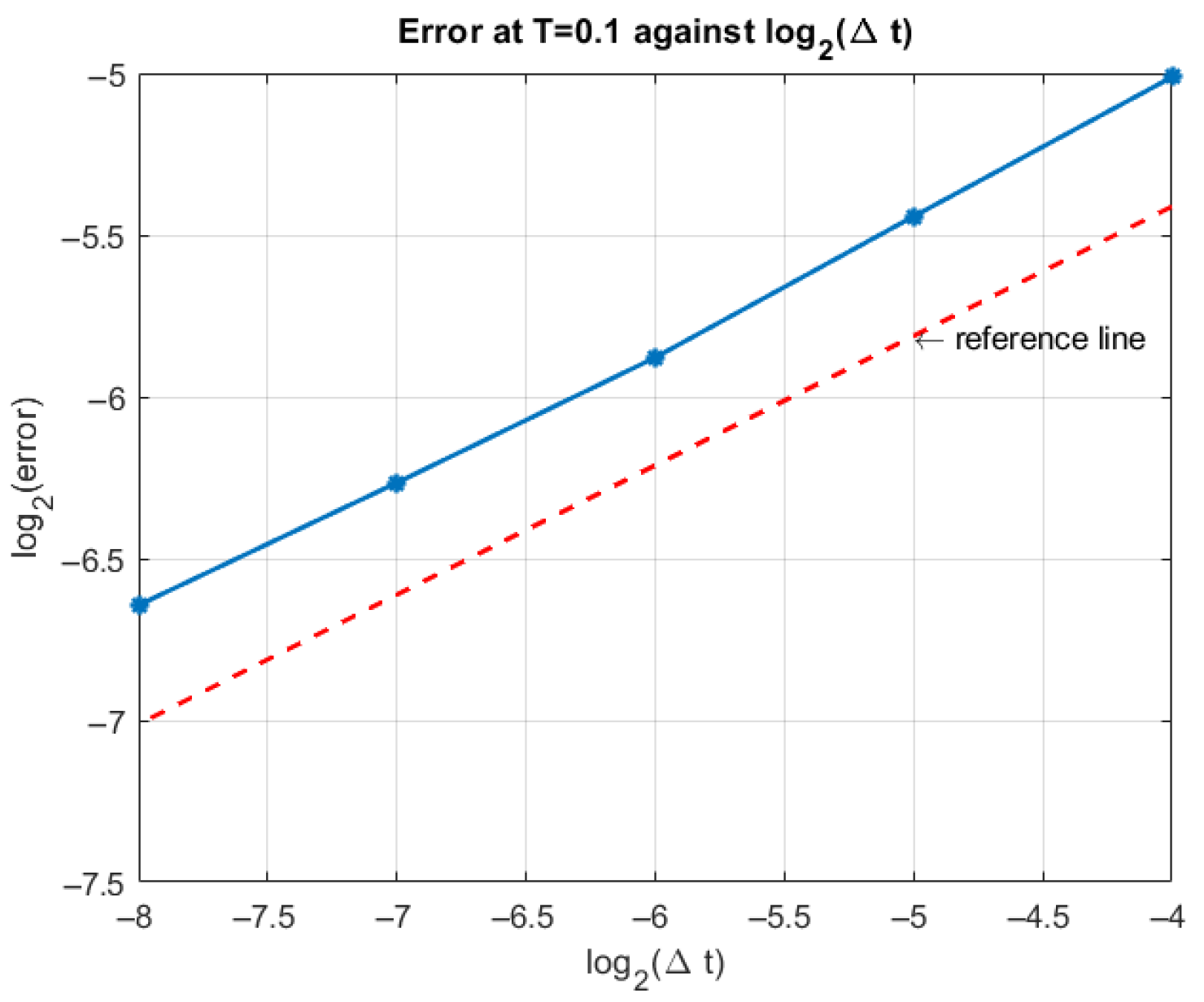 Mathematics 13 02835 g001 Mathematics 13 02835 g001