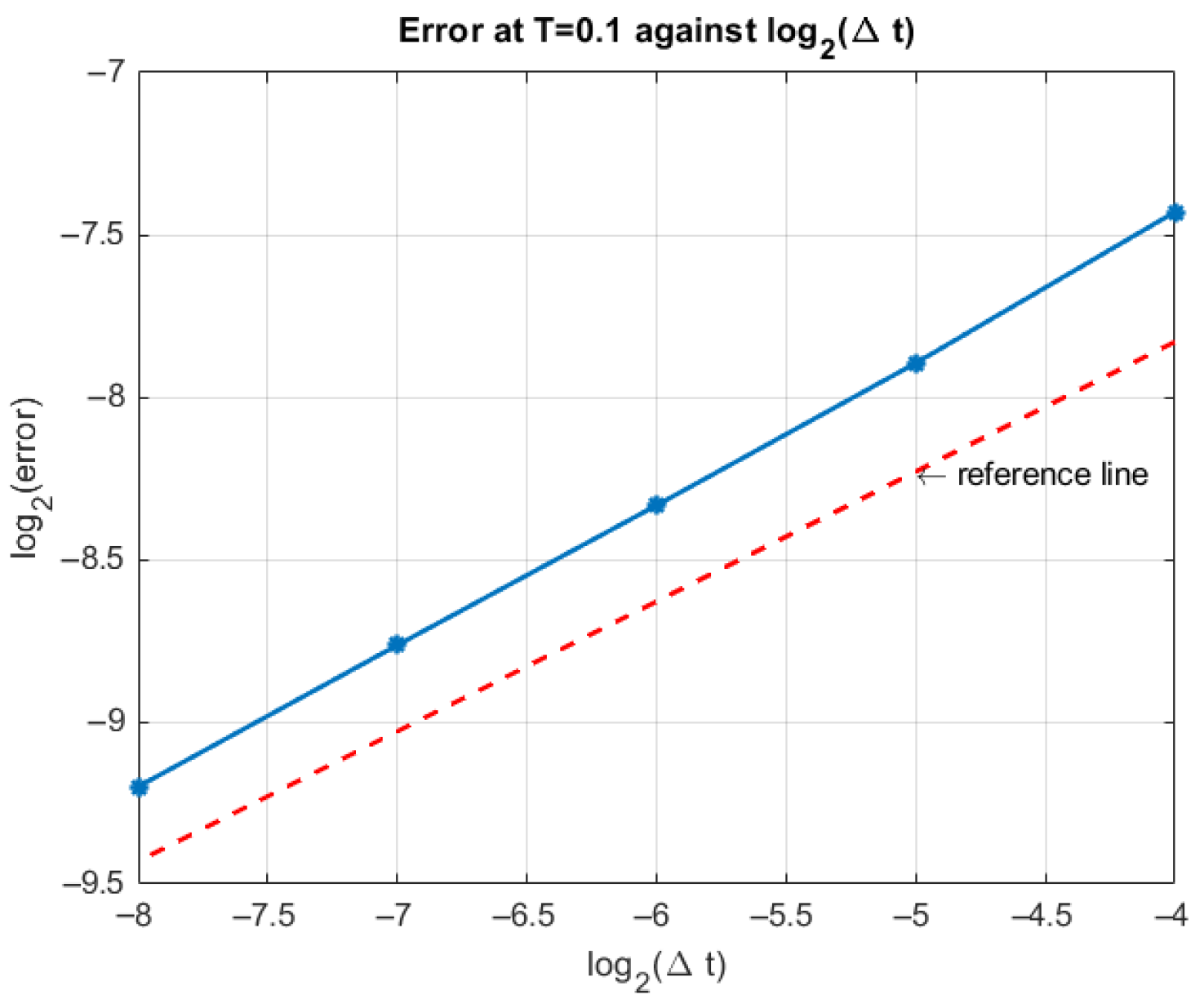 Mathematics 13 02835 g002 Mathematics 13 02835 g002