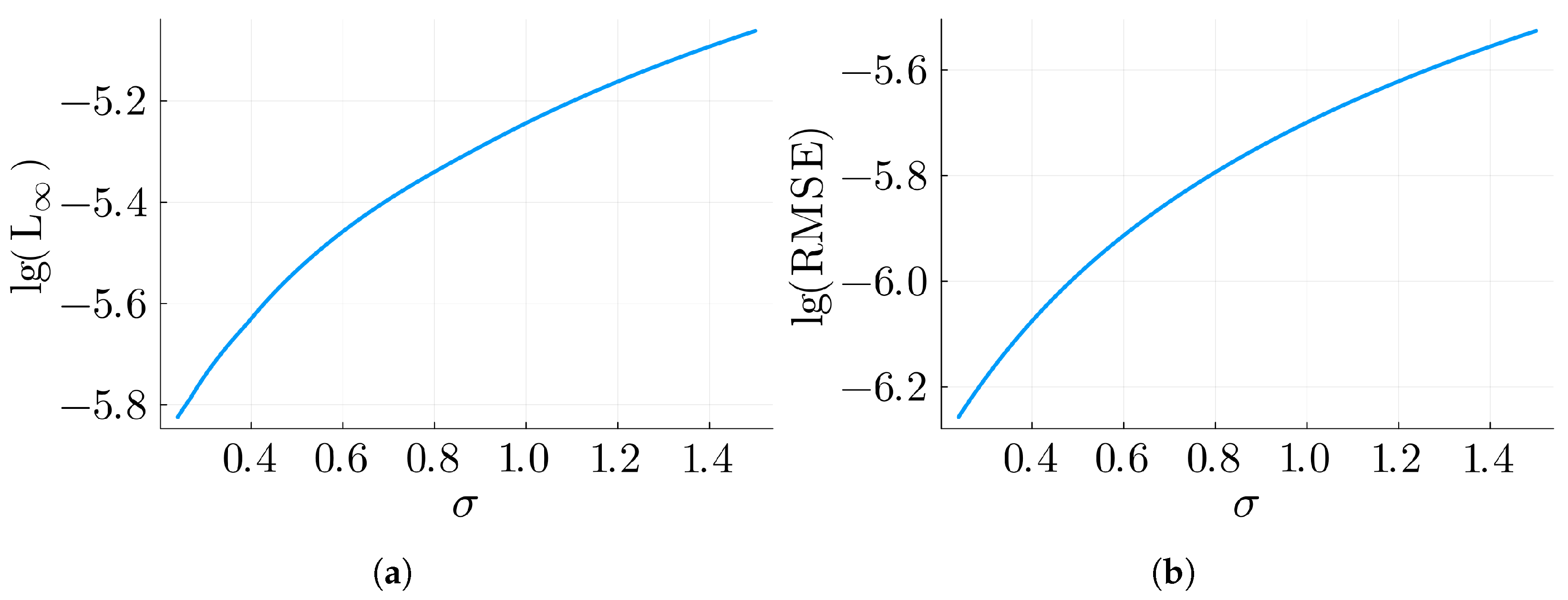 Mathematics 13 02840 g001
