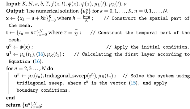 Mathematics 13 02840 i001