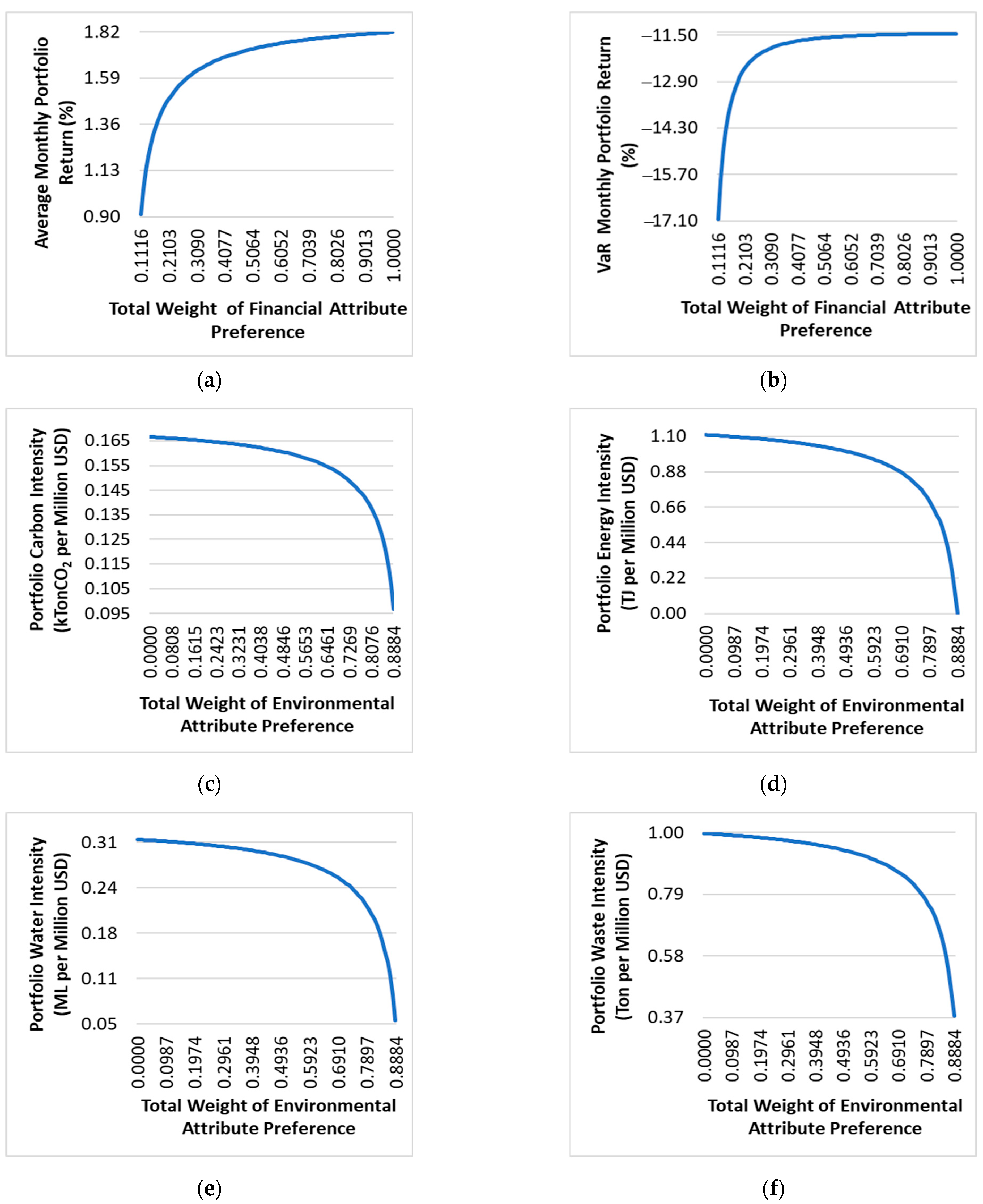 Mathematics 13 02844 g001