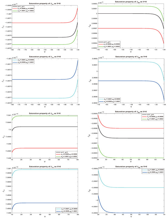 Mathematics 13 02847 g002