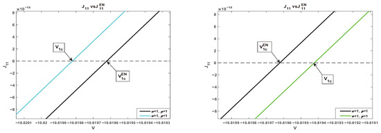 Mathematics 13 02847 g003