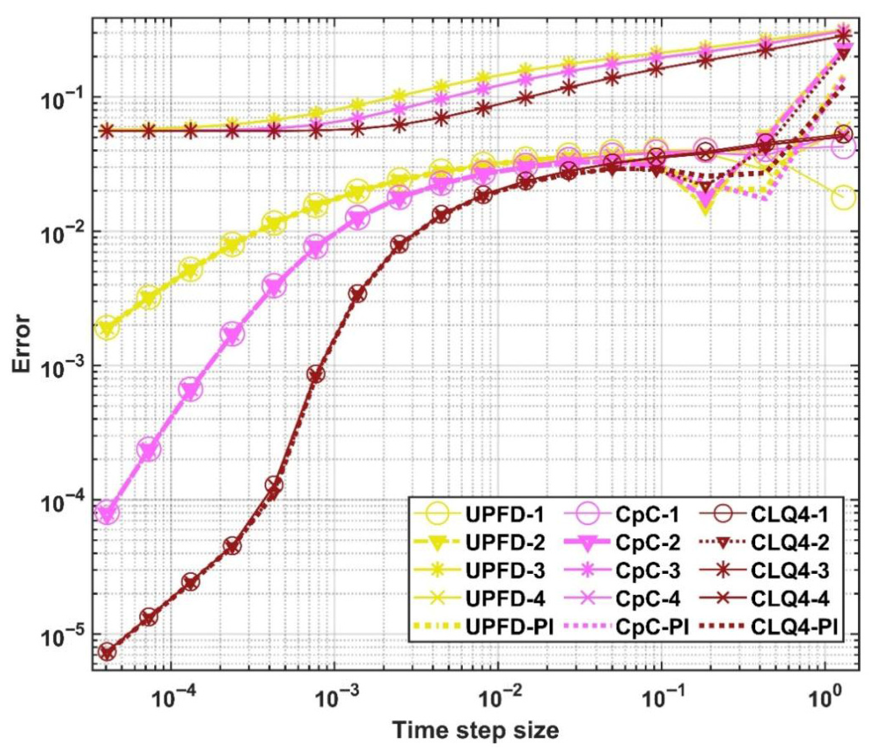 Mathematics 13 02848 g003