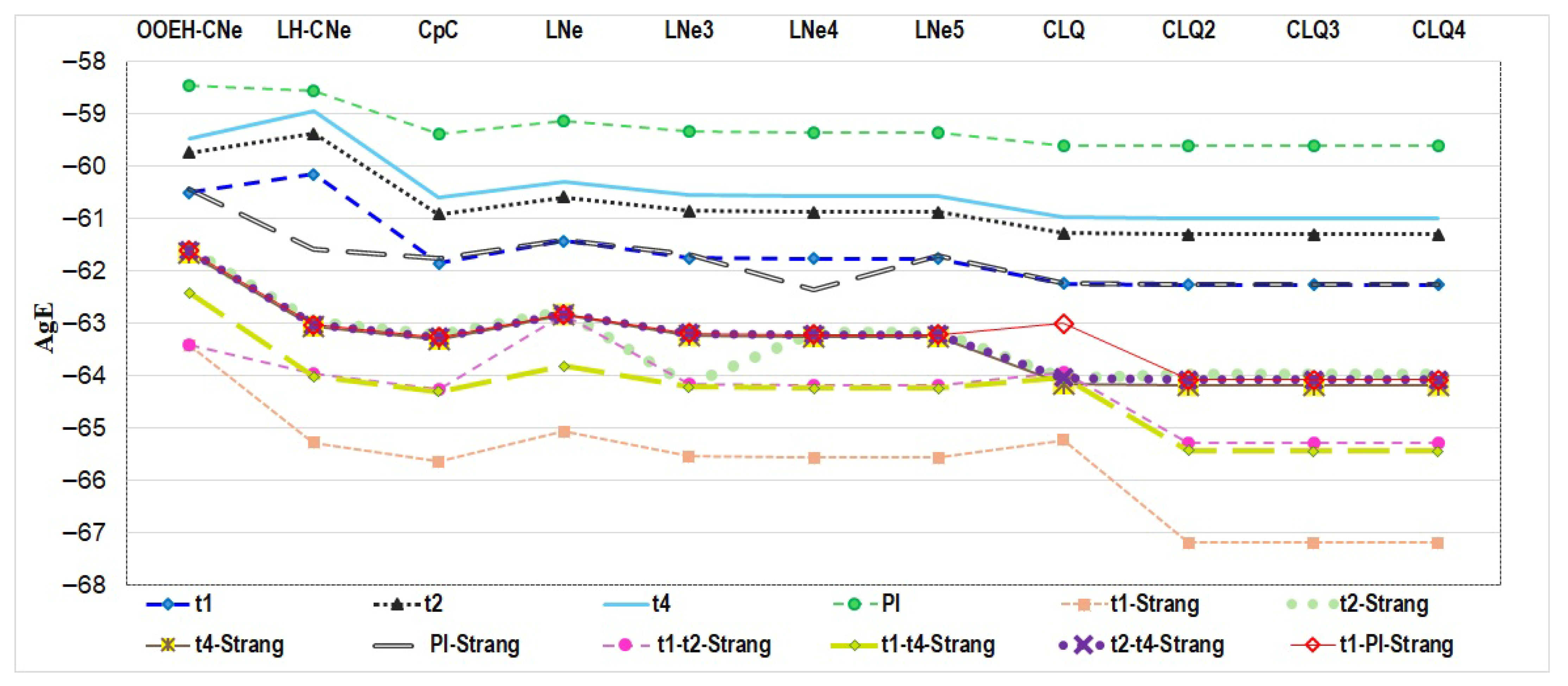 Mathematics 13 02848 g006