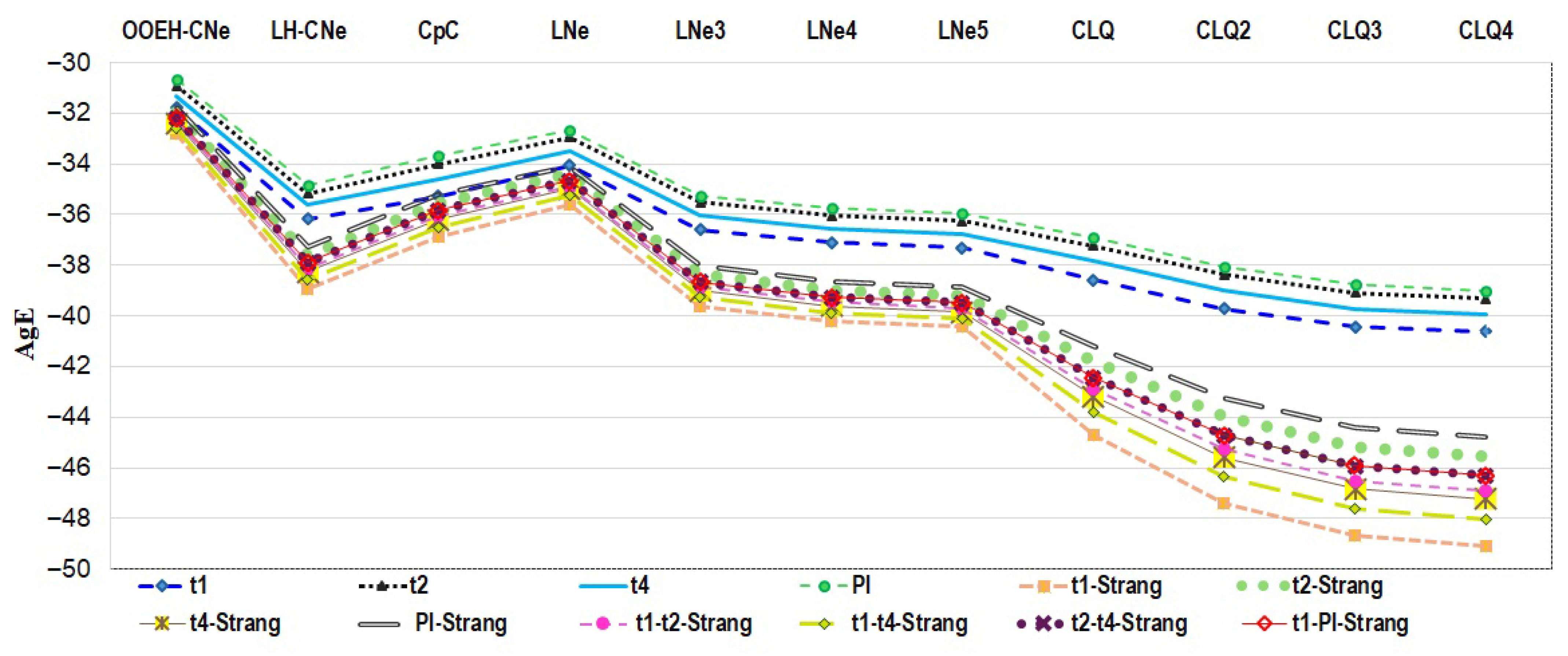Mathematics 13 02848 g007