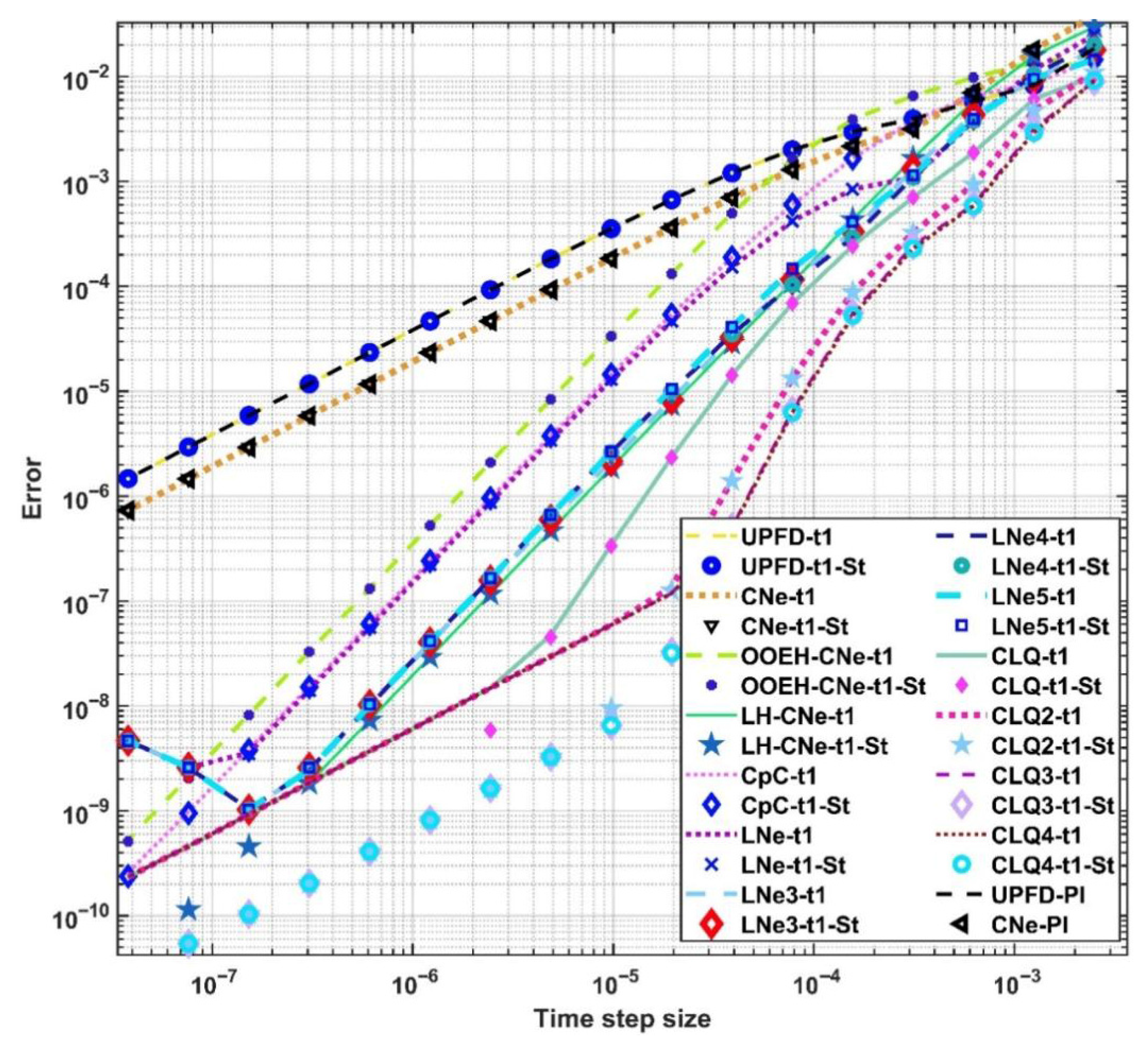 Mathematics 13 02848 g010