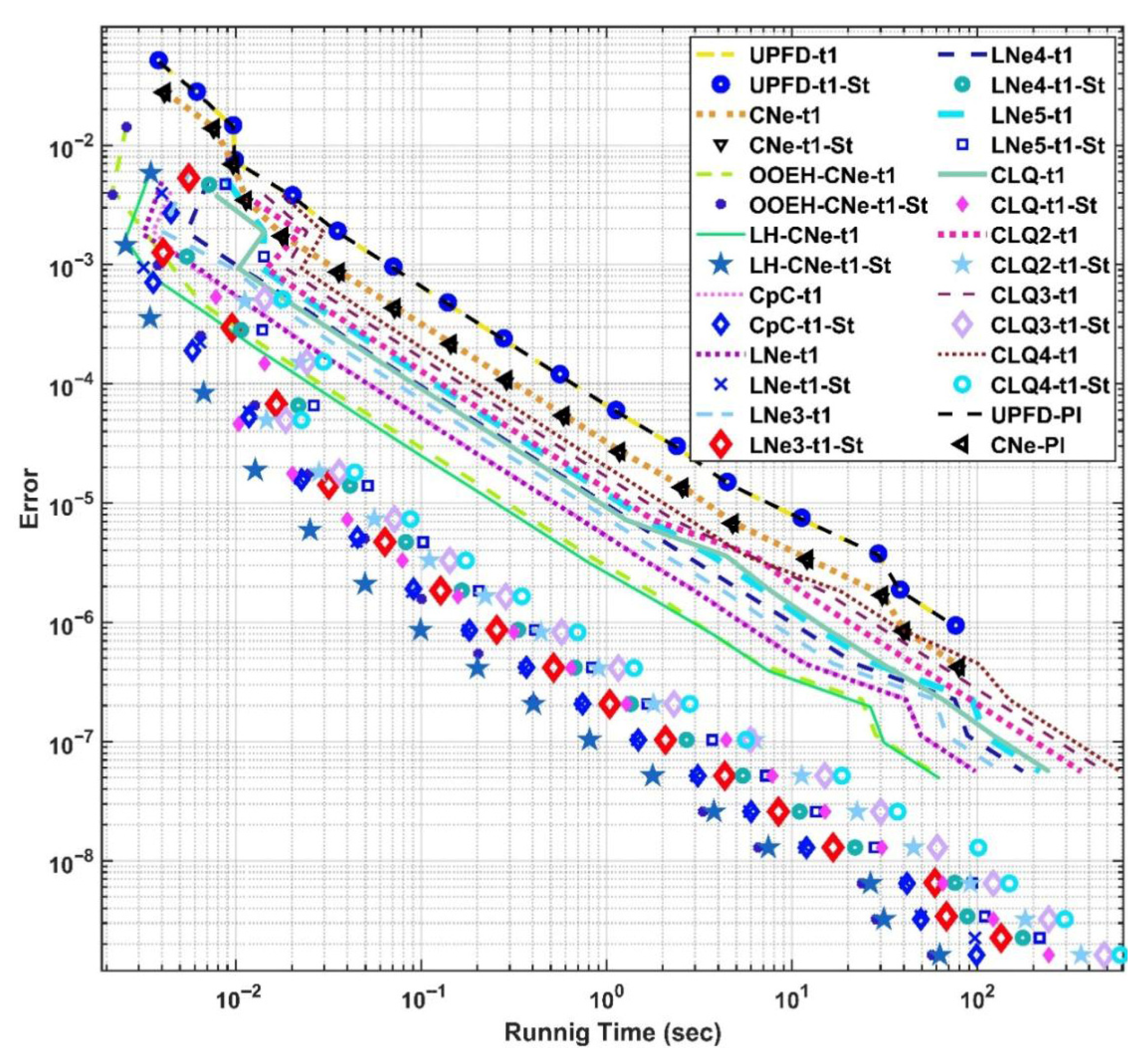 Mathematics 13 02848 g011