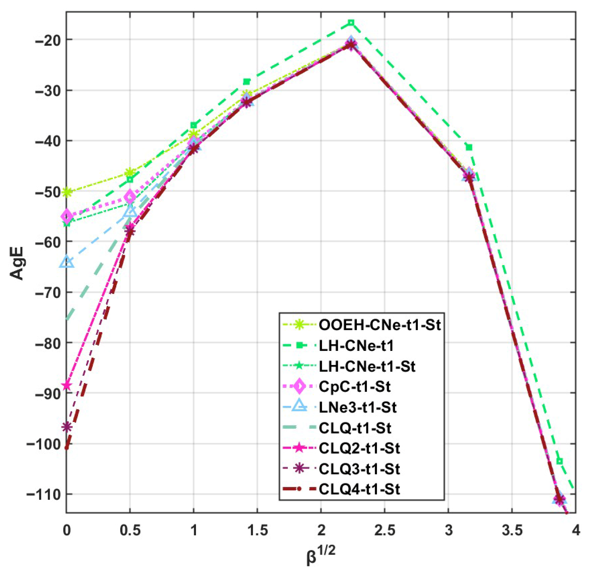 Mathematics 13 02848 g012