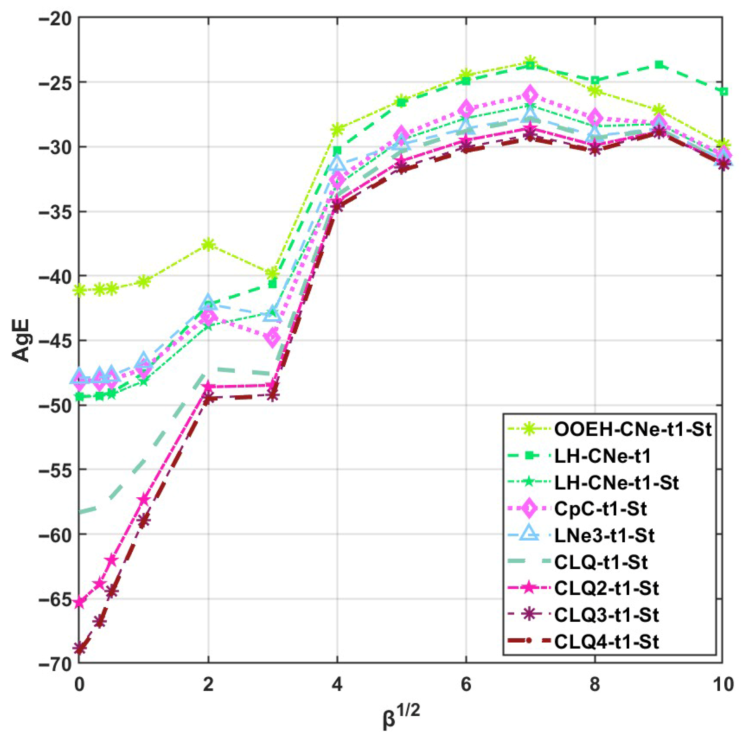 Mathematics 13 02848 g013