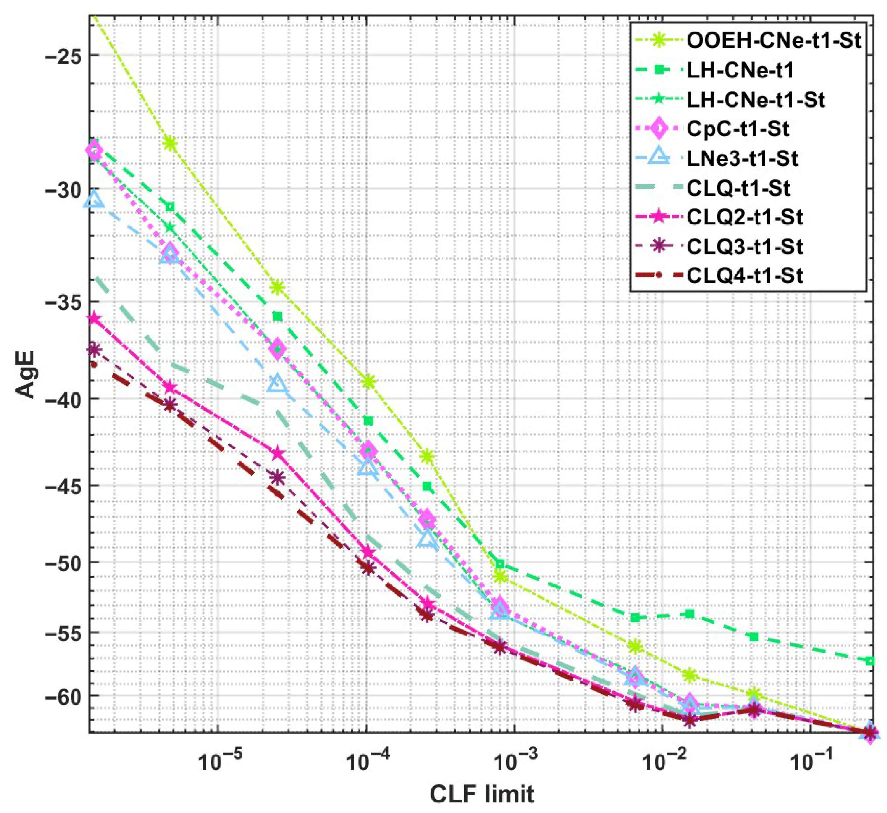Mathematics 13 02848 g014