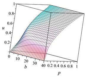 Mathematics 13 02848 i002 Mathematics 13 02848 i002