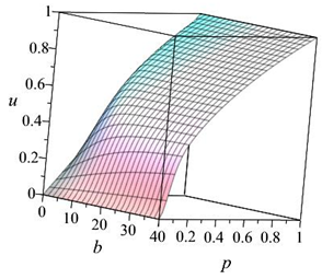 Mathematics 13 02848 i003 Mathematics 13 02848 i003
