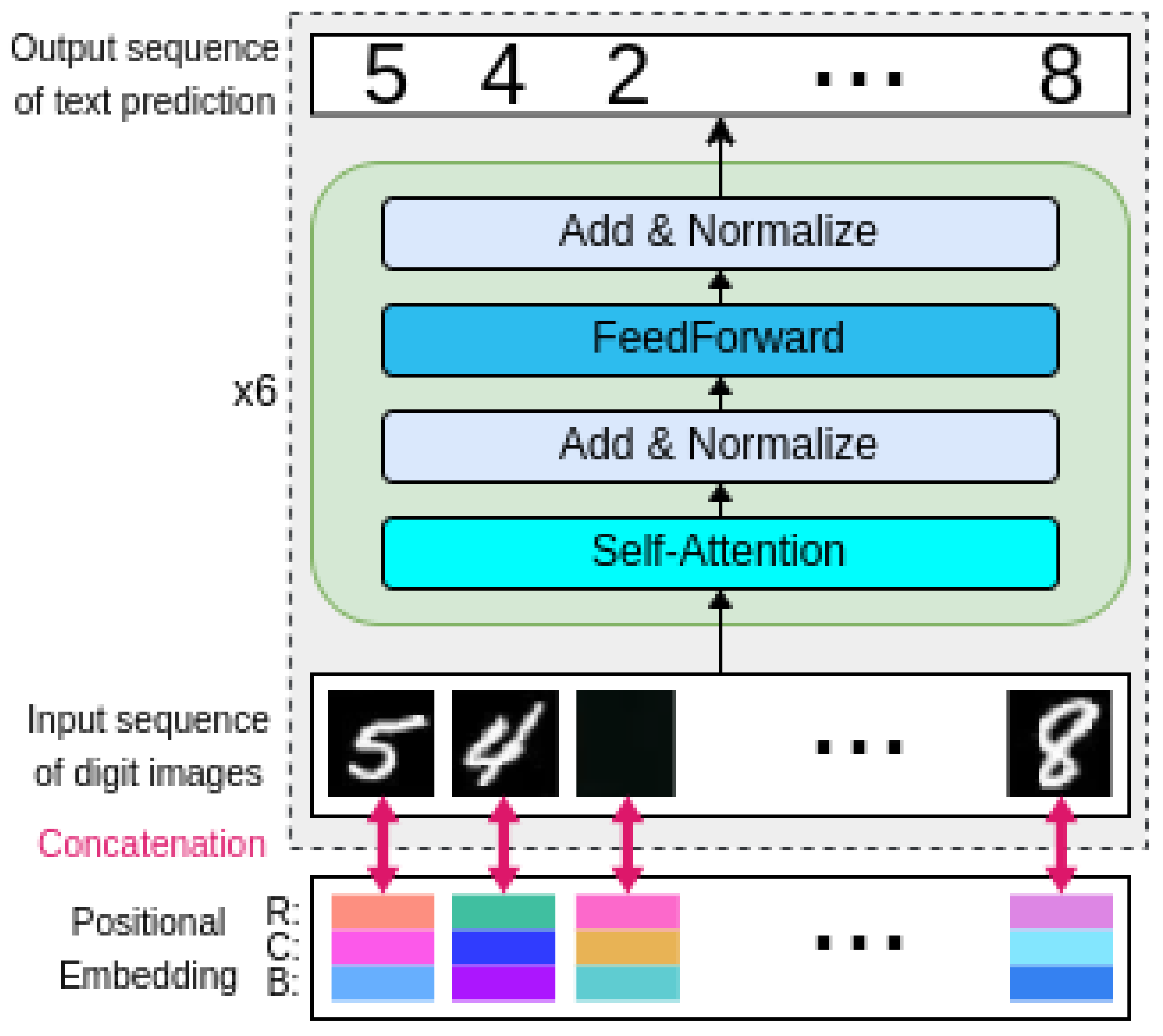 Mathematics 13 02851 g001