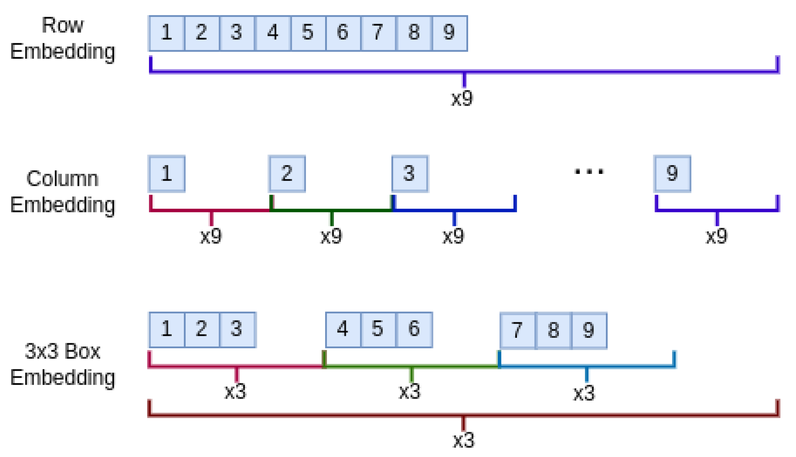 Mathematics 13 02851 g002