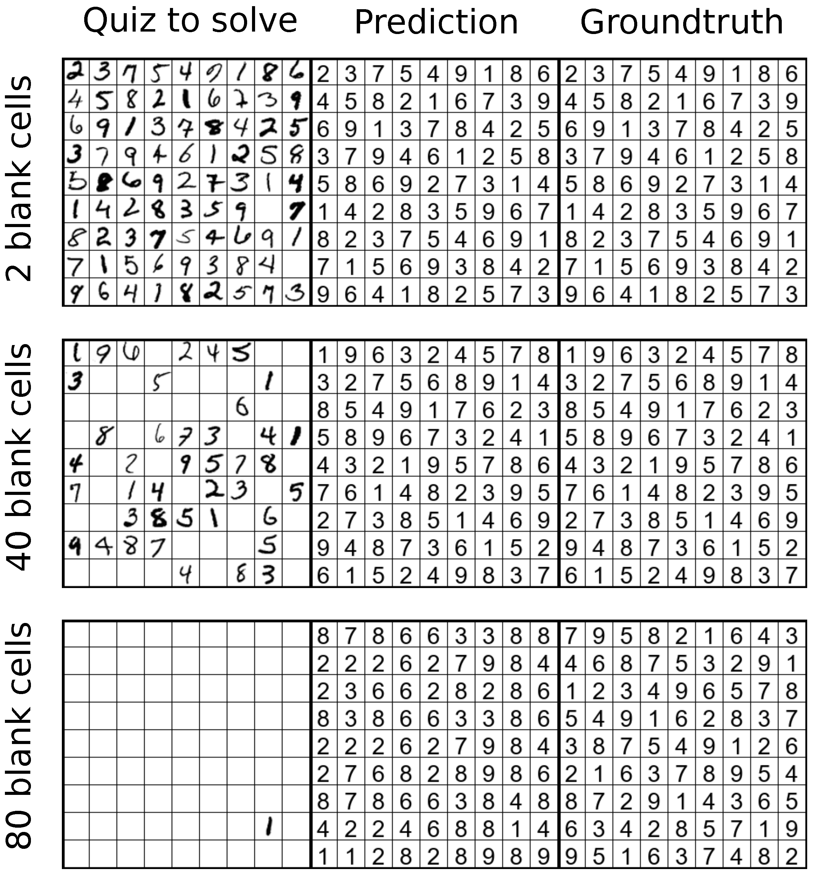 Mathematics 13 02851 g004