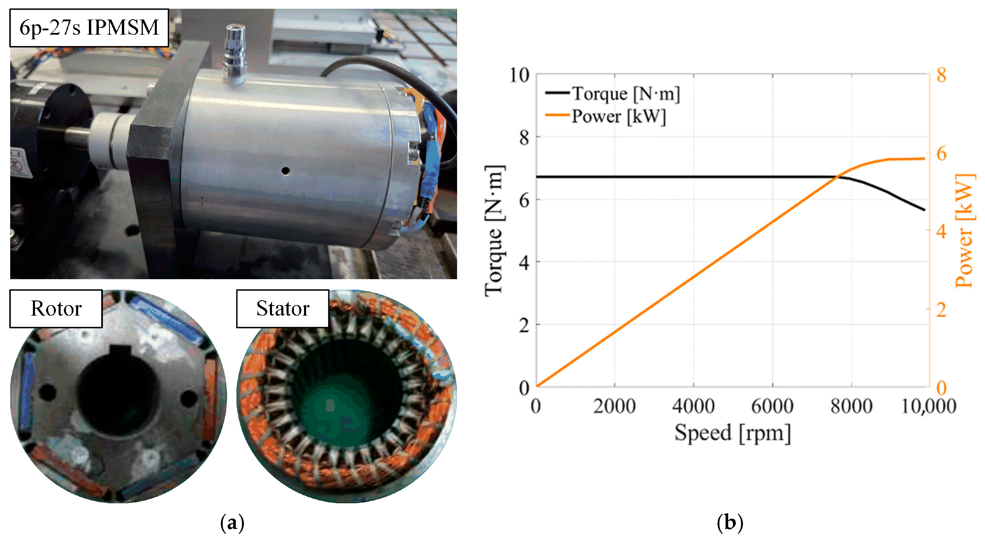 Mathematics 13 02858 g001