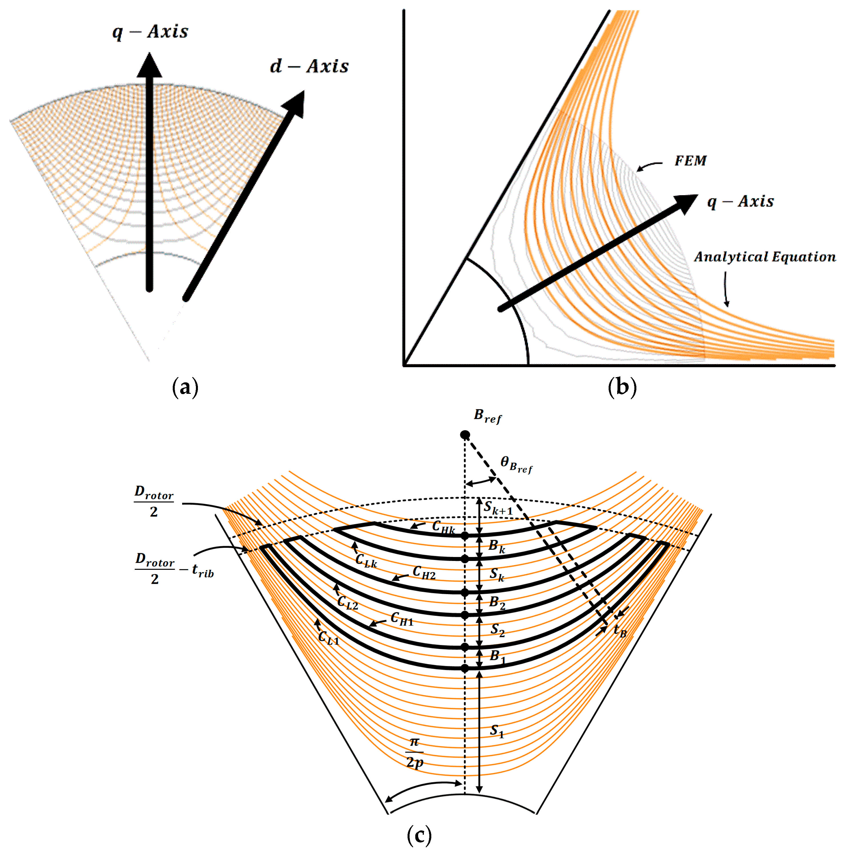 Mathematics 13 02858 g002