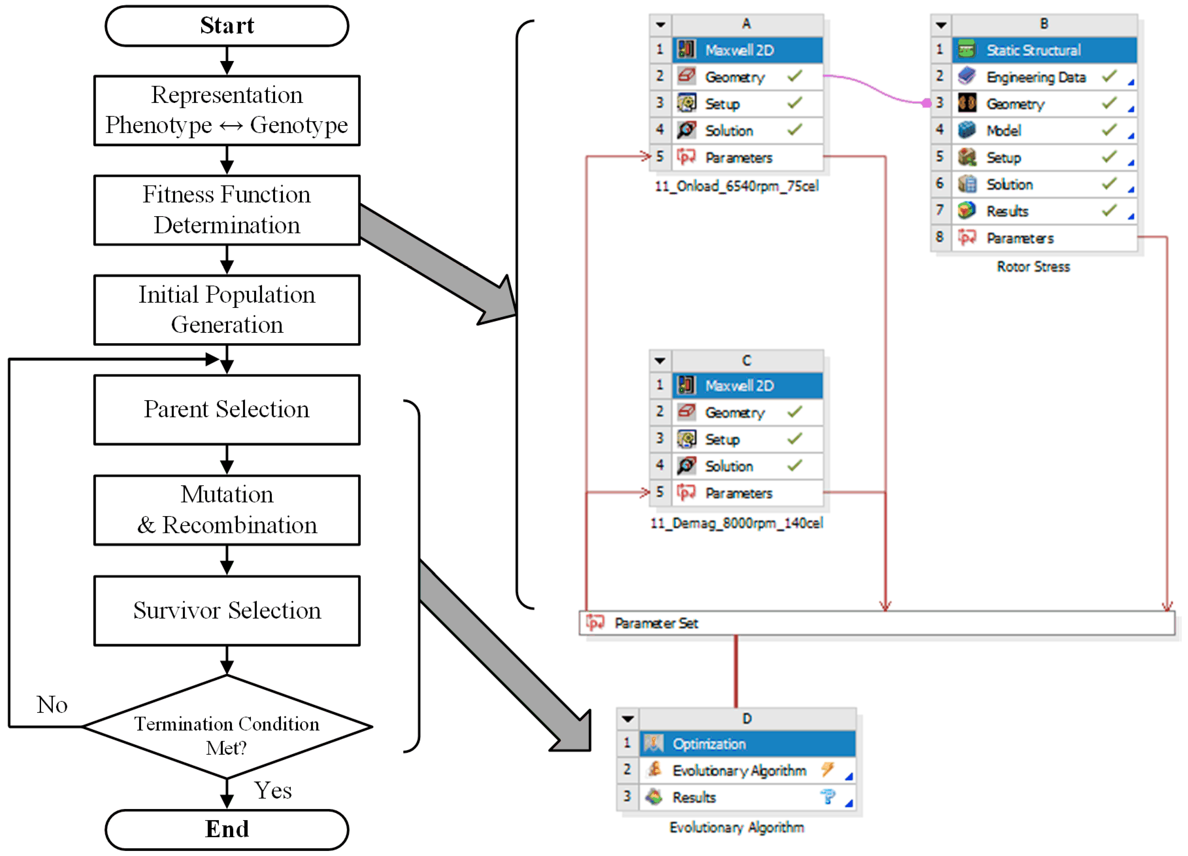 Mathematics 13 02858 g006