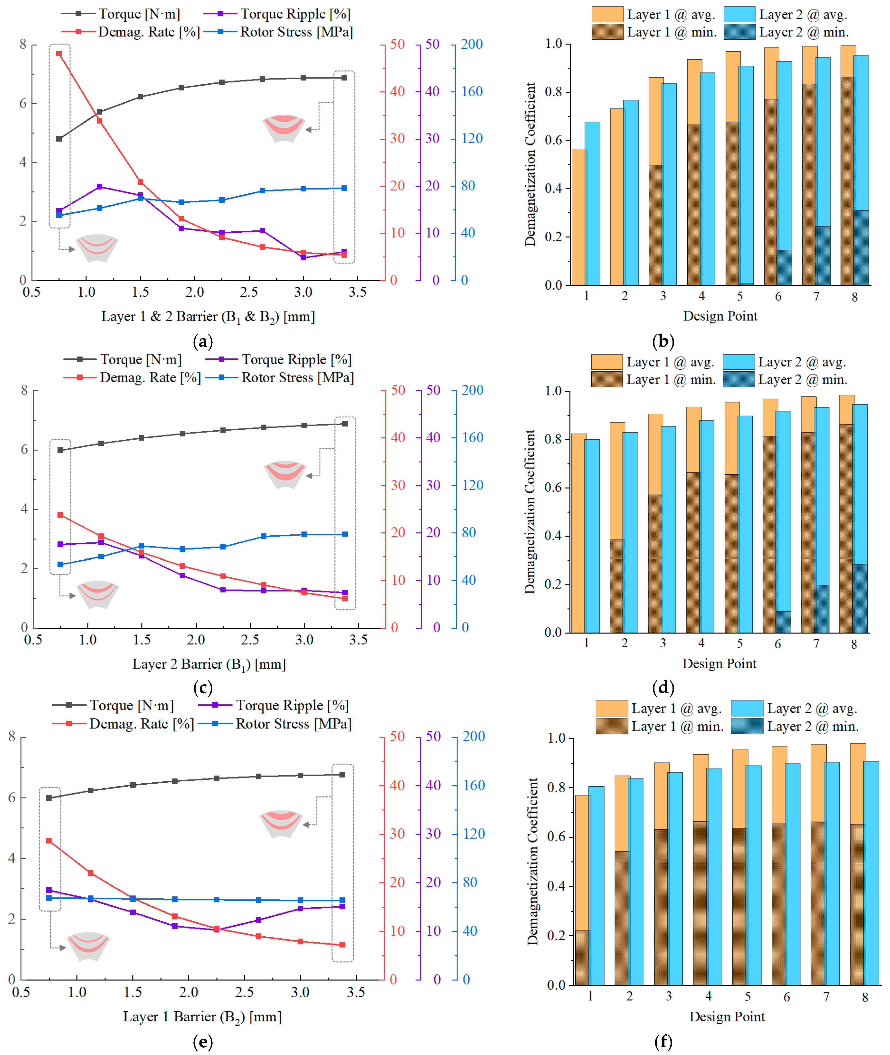 Mathematics 13 02858 g007a