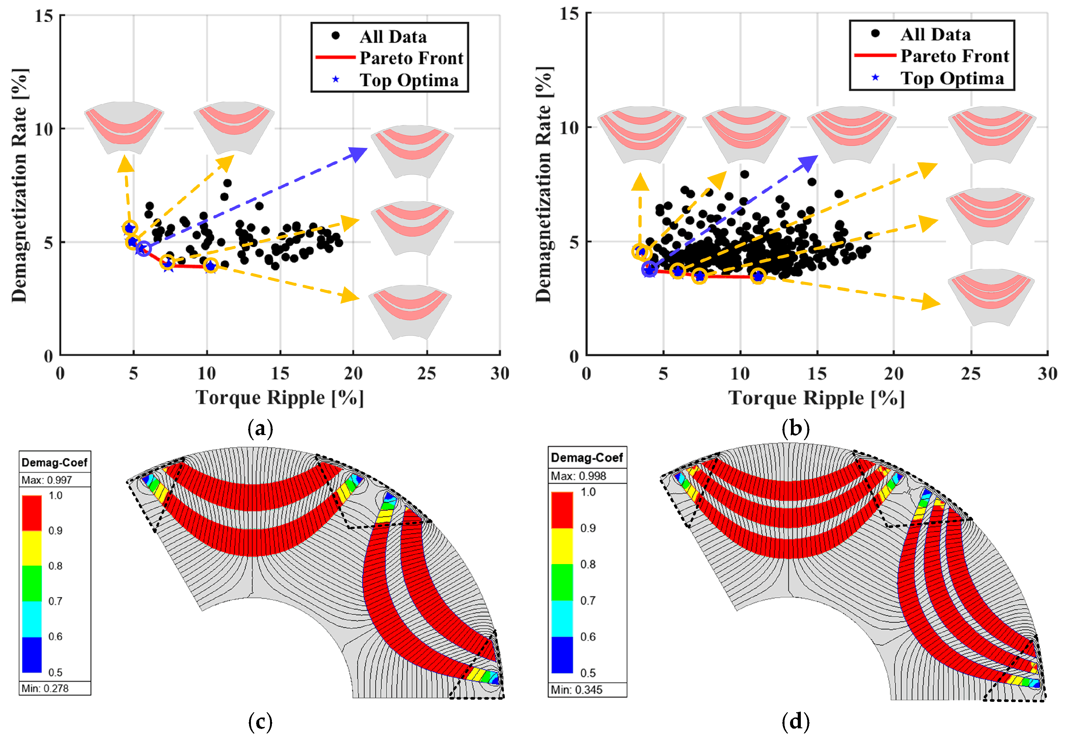 Mathematics 13 02858 g008