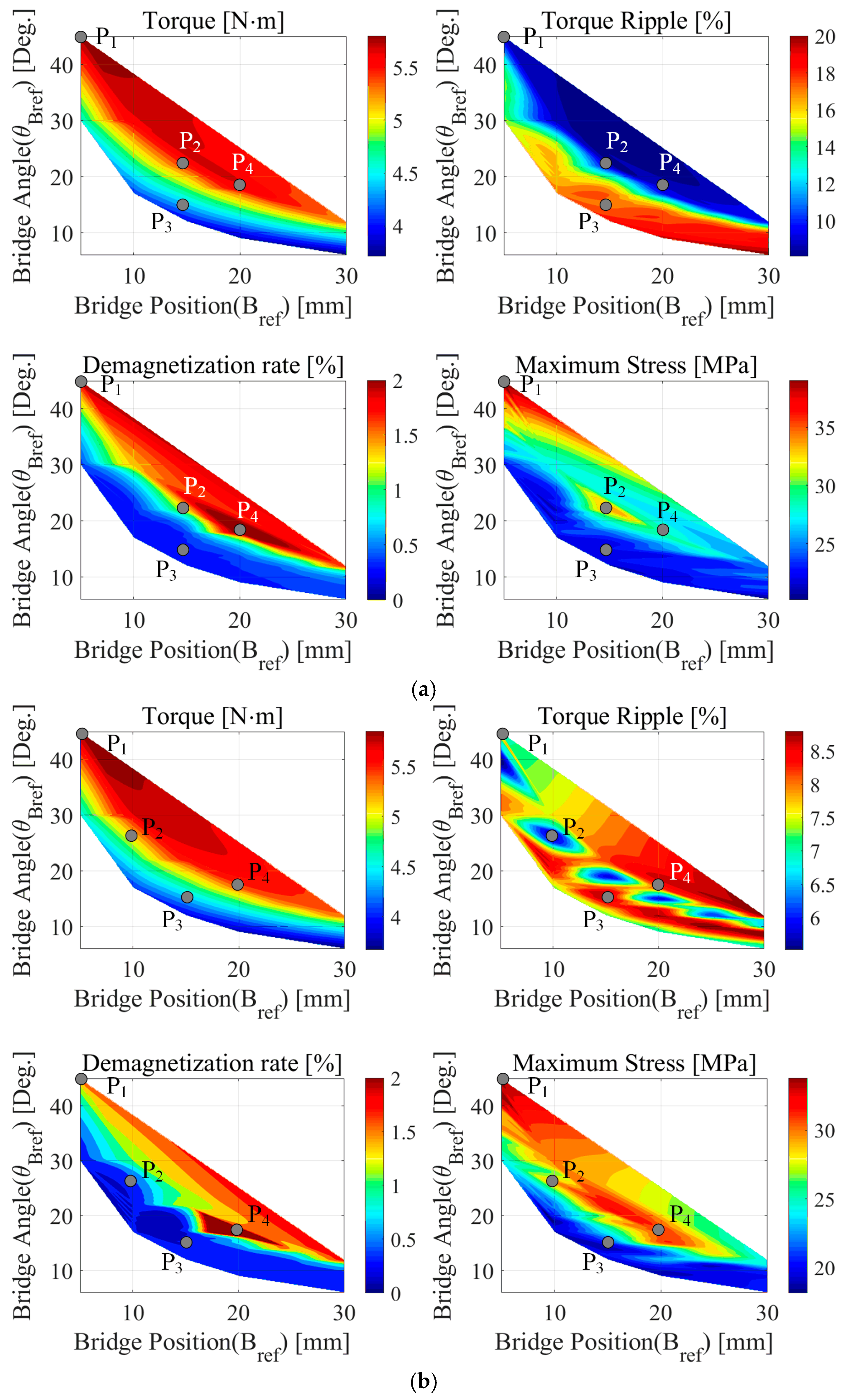 Mathematics 13 02858 g009