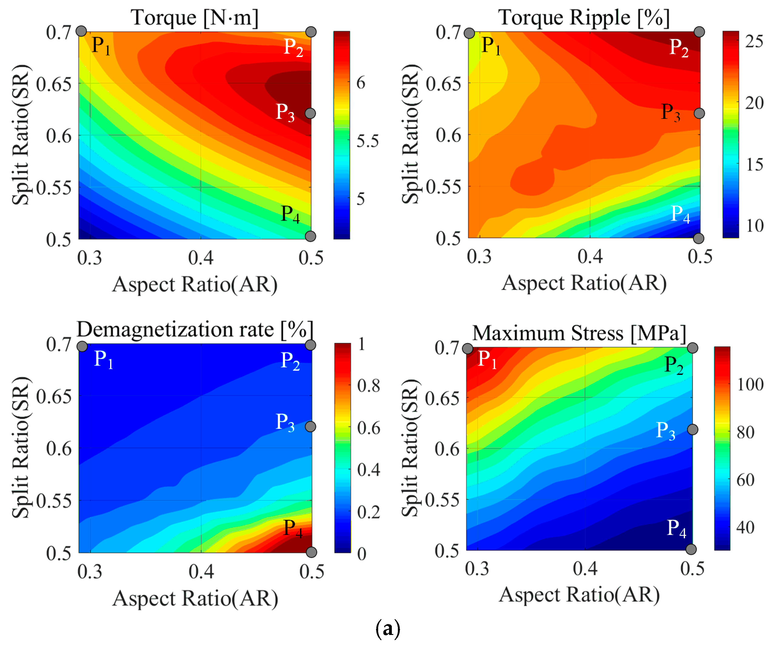 Mathematics 13 02858 g010a